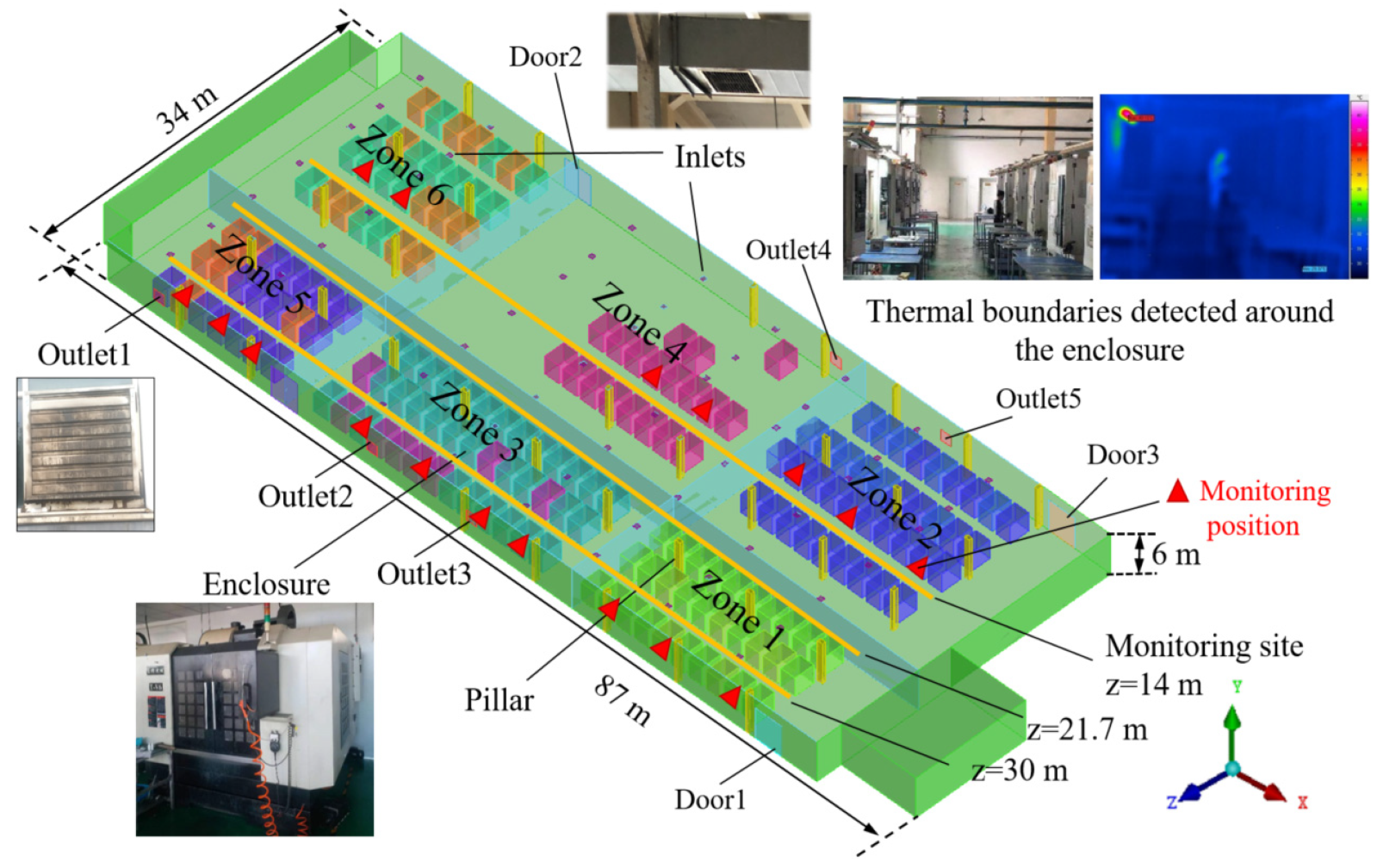 Sustainability 15 06227 g001