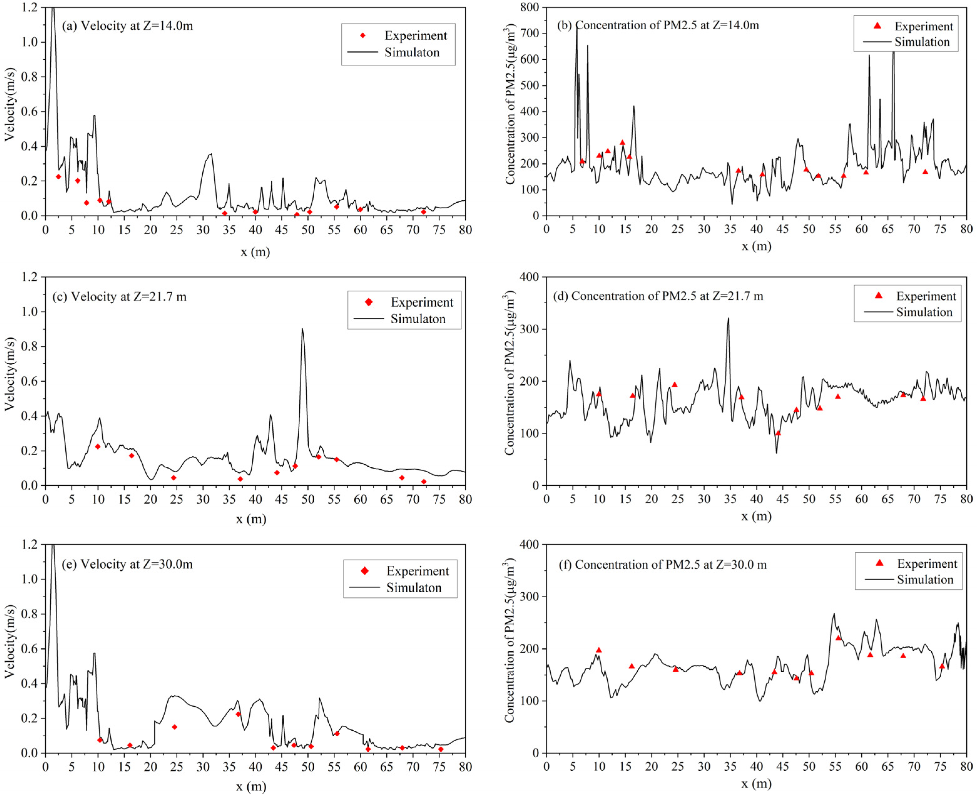 Sustainability 15 06227 g004