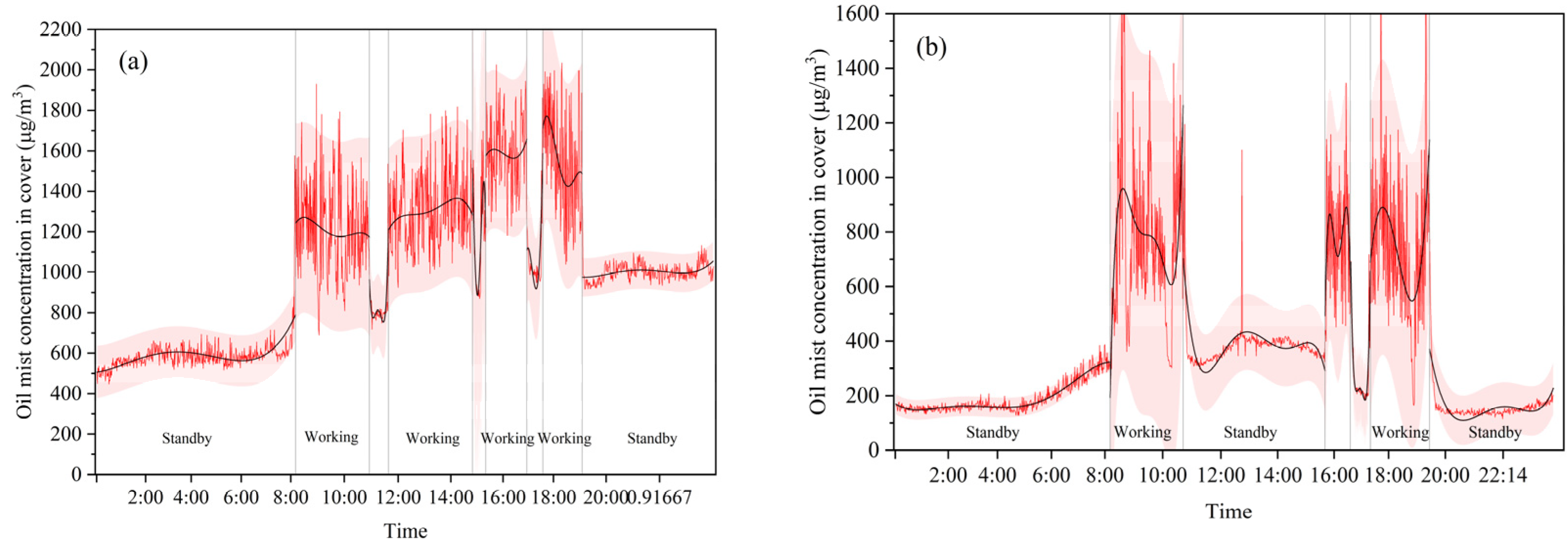 Sustainability 15 06227 g008
