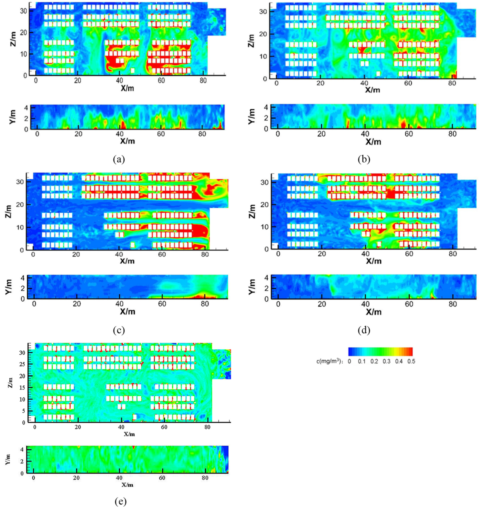 Sustainability 15 06227 g009