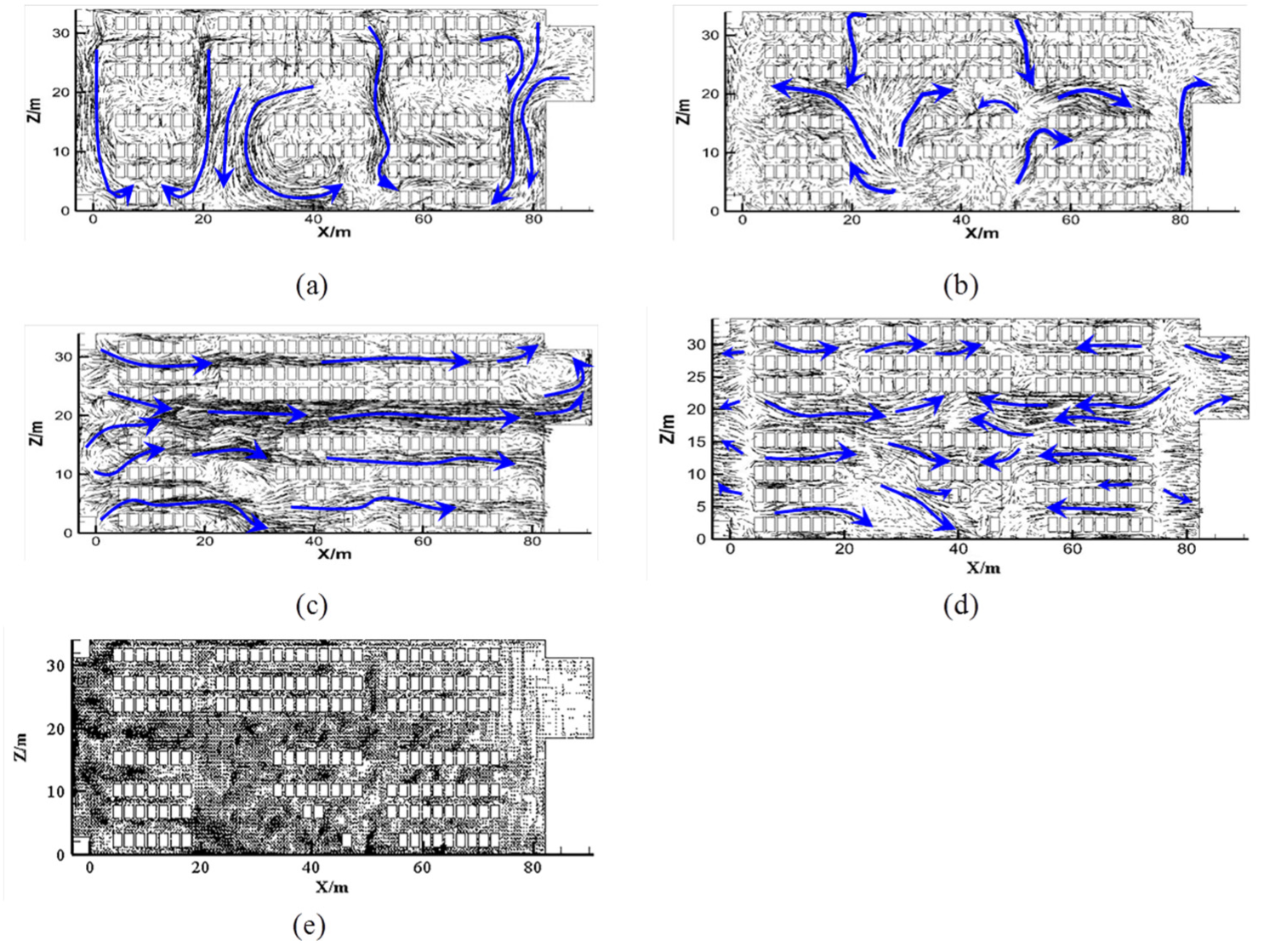 Sustainability 15 06227 g010