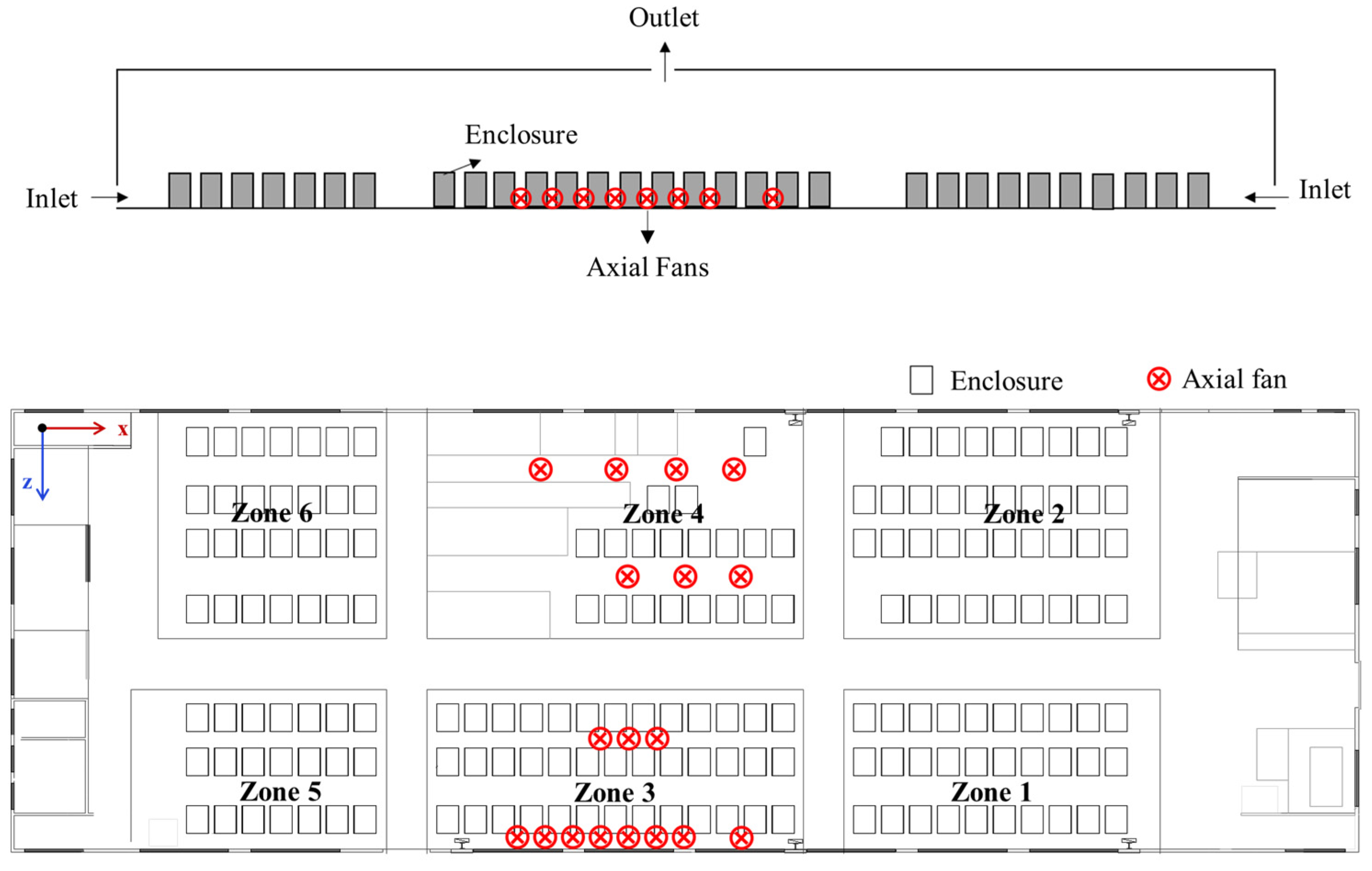 Sustainability 15 06227 g011
