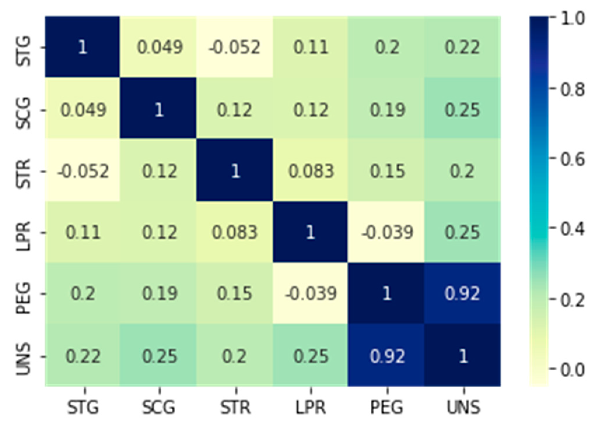 Sustainability 15 06229 g004