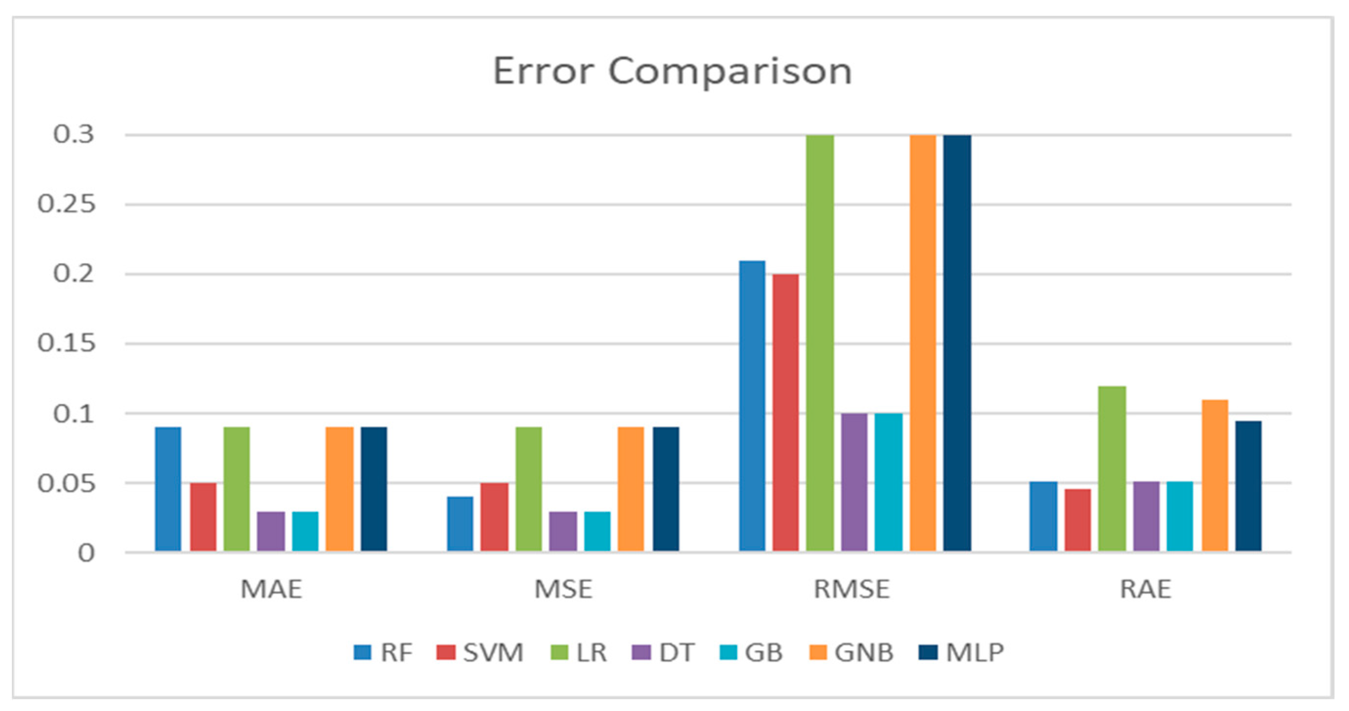 Sustainability 15 06229 g008