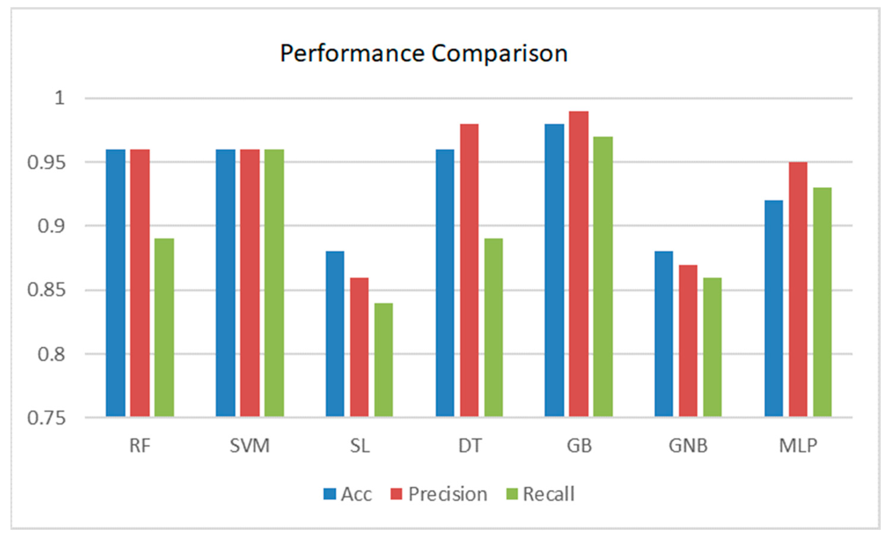 Sustainability 15 06229 g009