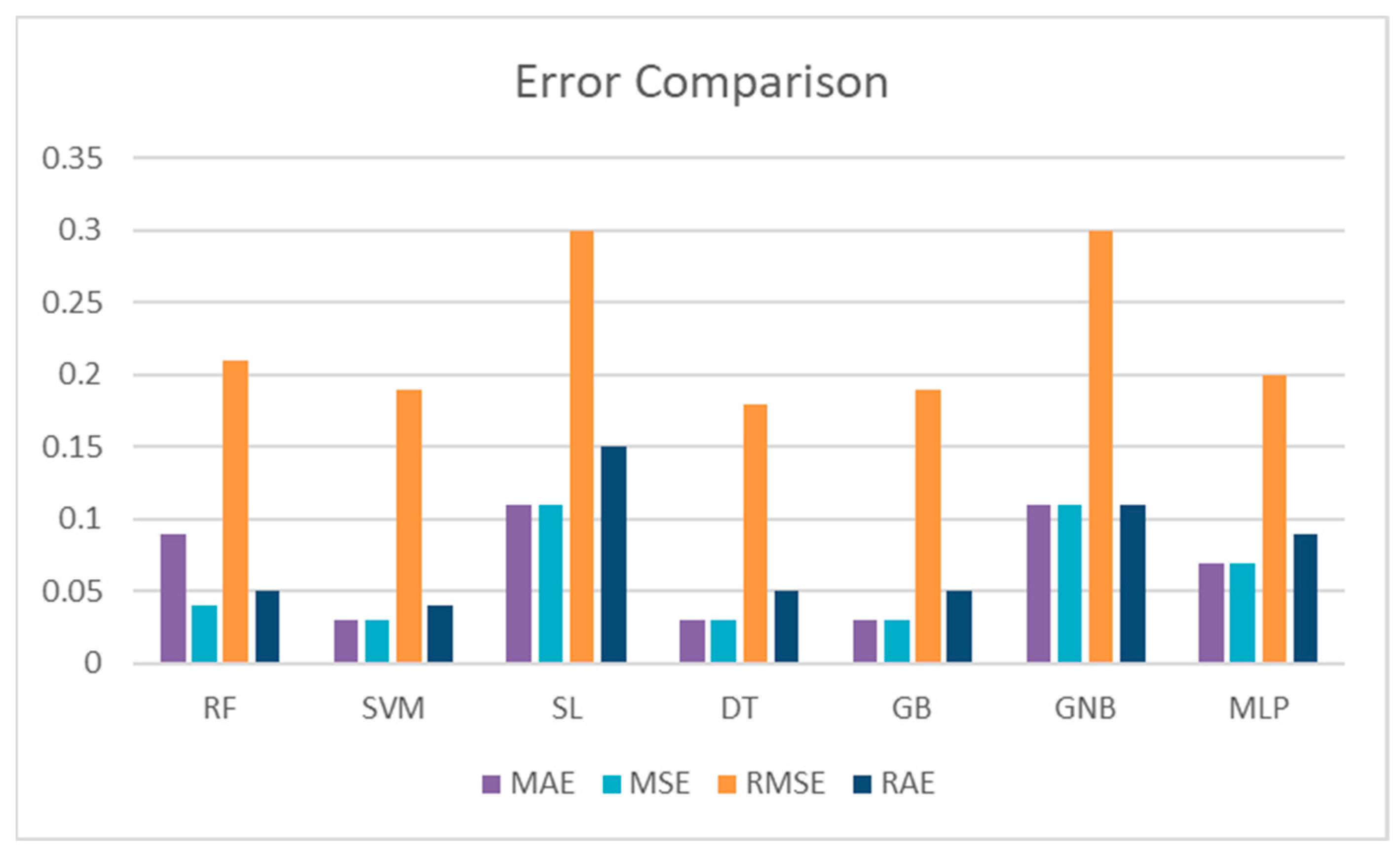 Sustainability 15 06229 g010