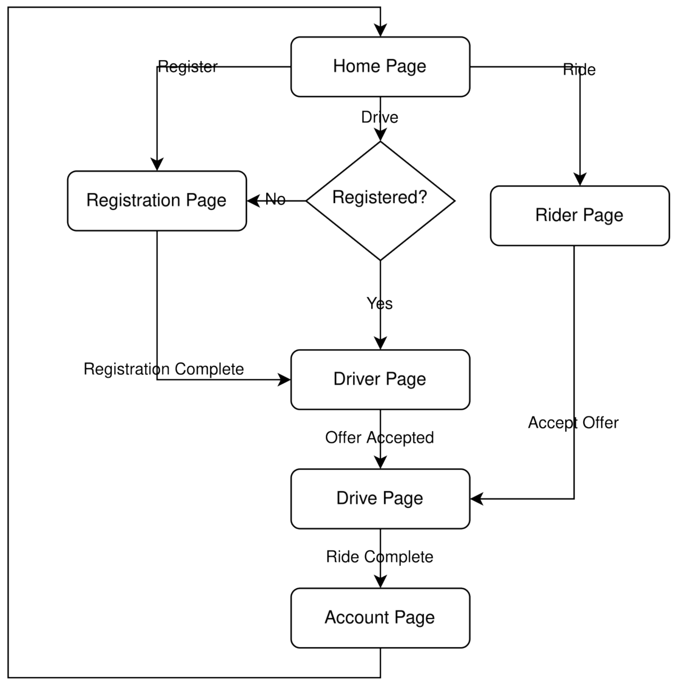 Sustainability 15 06230 g006
