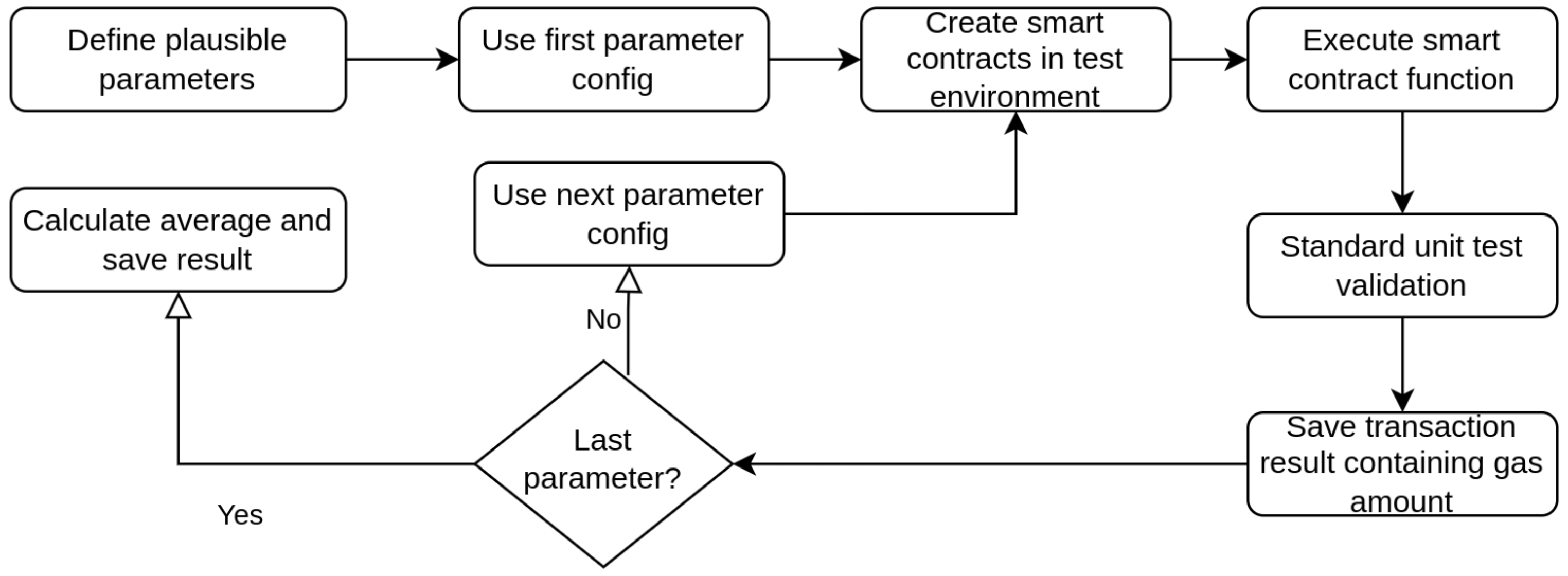 Sustainability 15 06230 g008