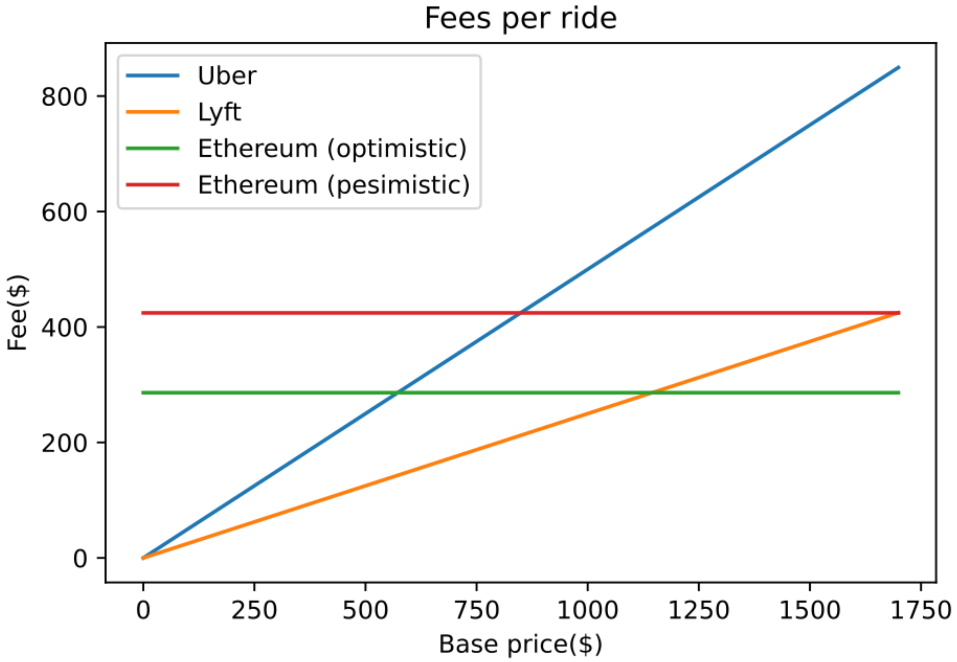 Sustainability 15 06230 g009