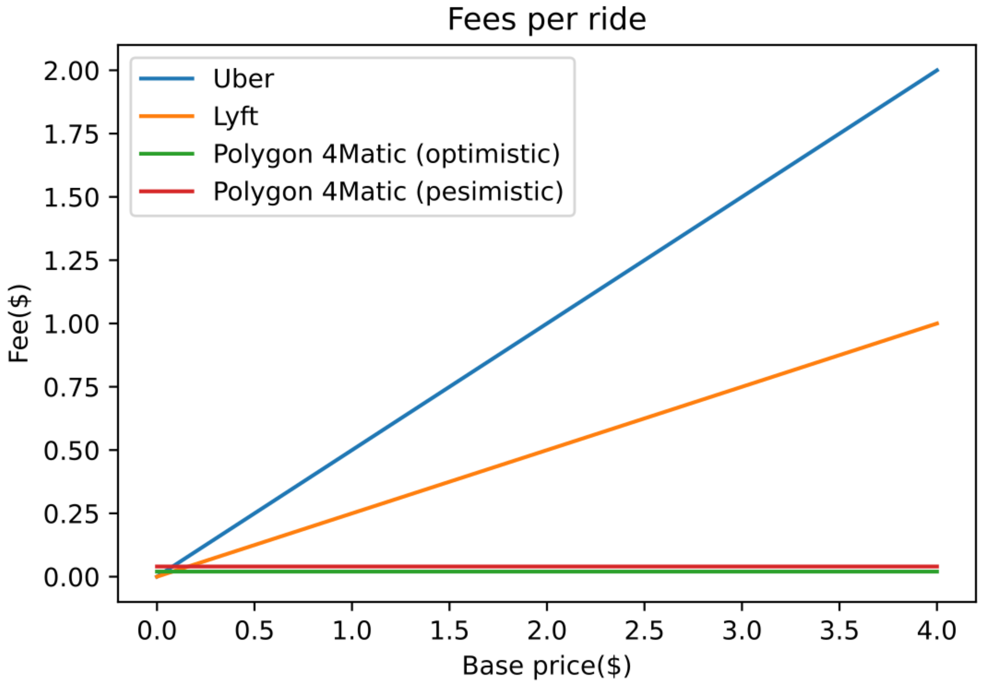 Sustainability 15 06230 g010