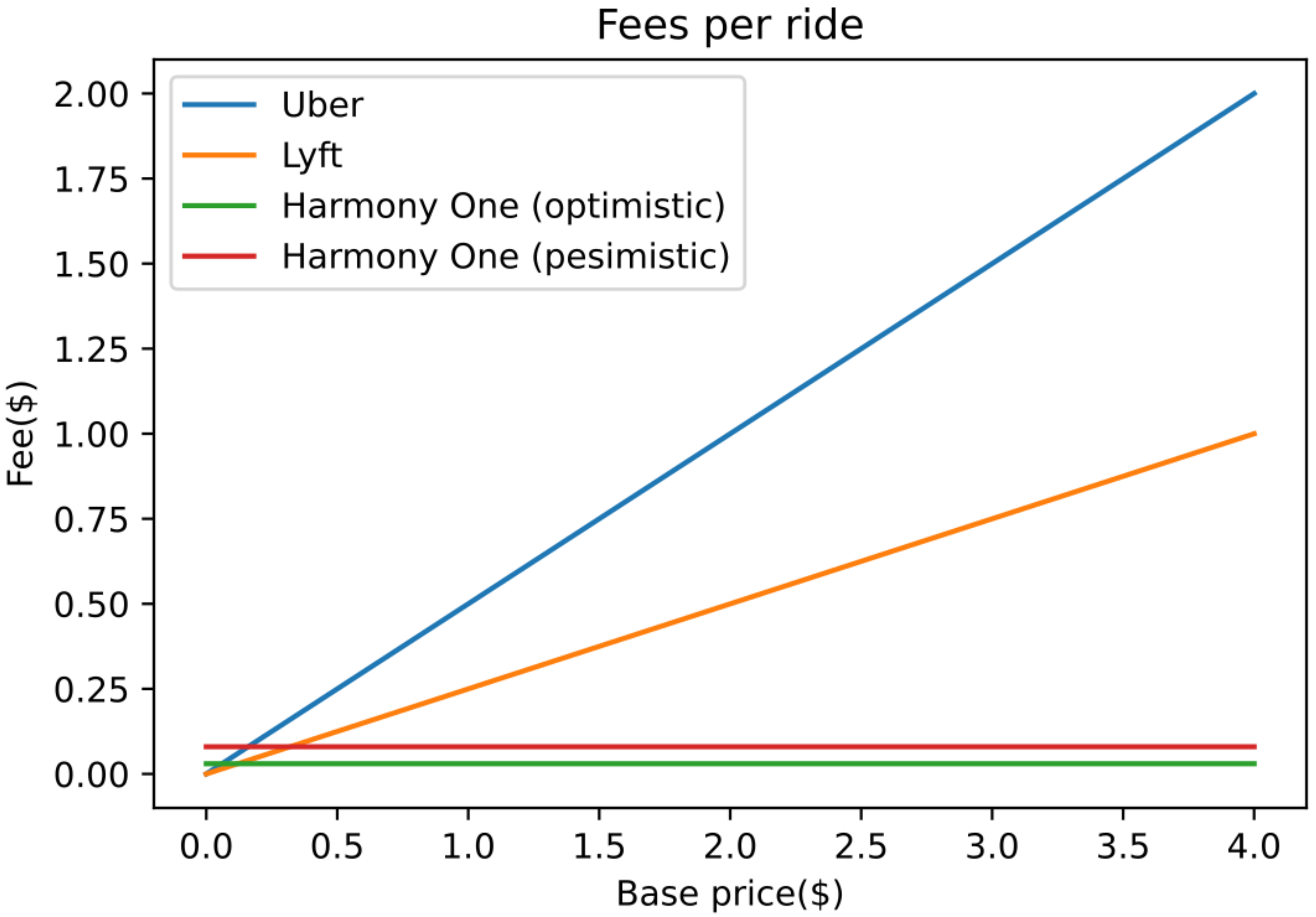 Sustainability 15 06230 g011