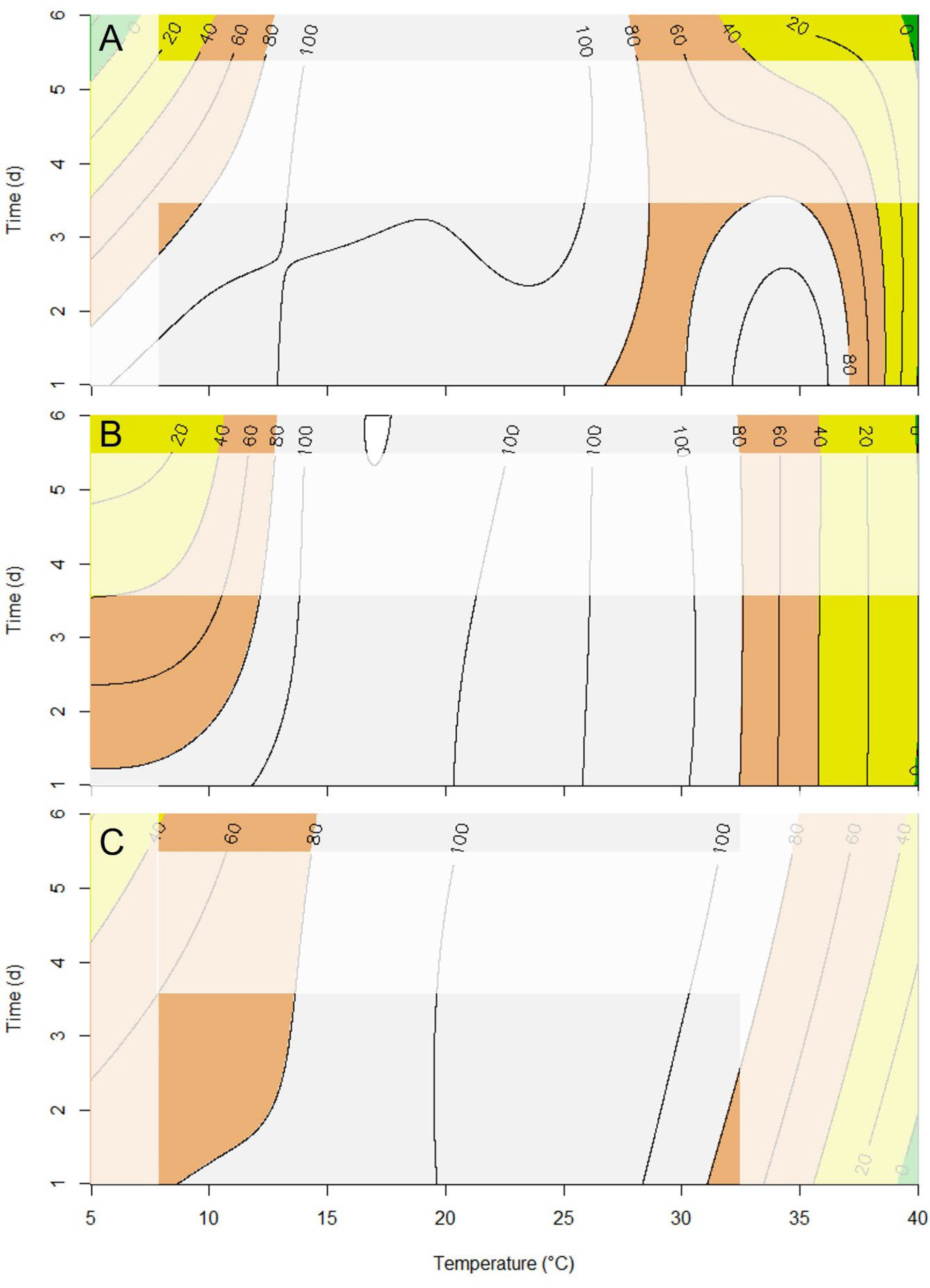 Sustainability 15 06231 g003 Sustainability 15 06231 g003