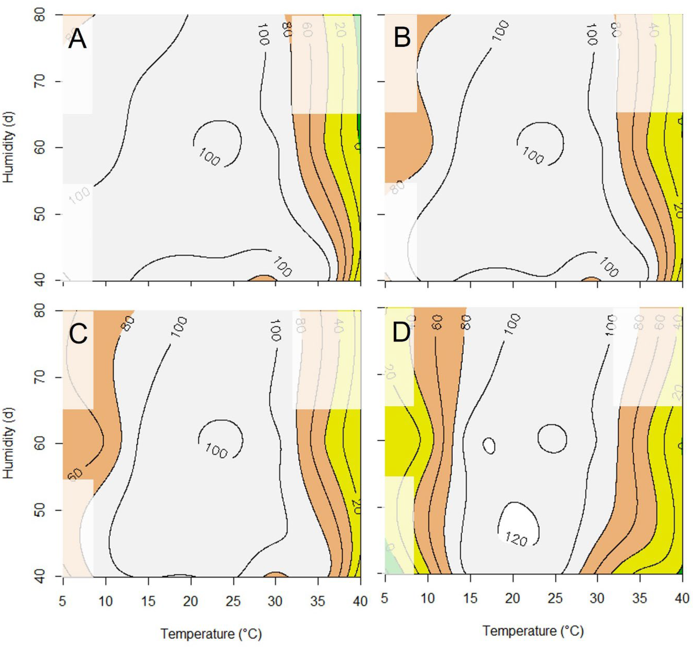 Sustainability 15 06231 g004 Sustainability 15 06231 g004