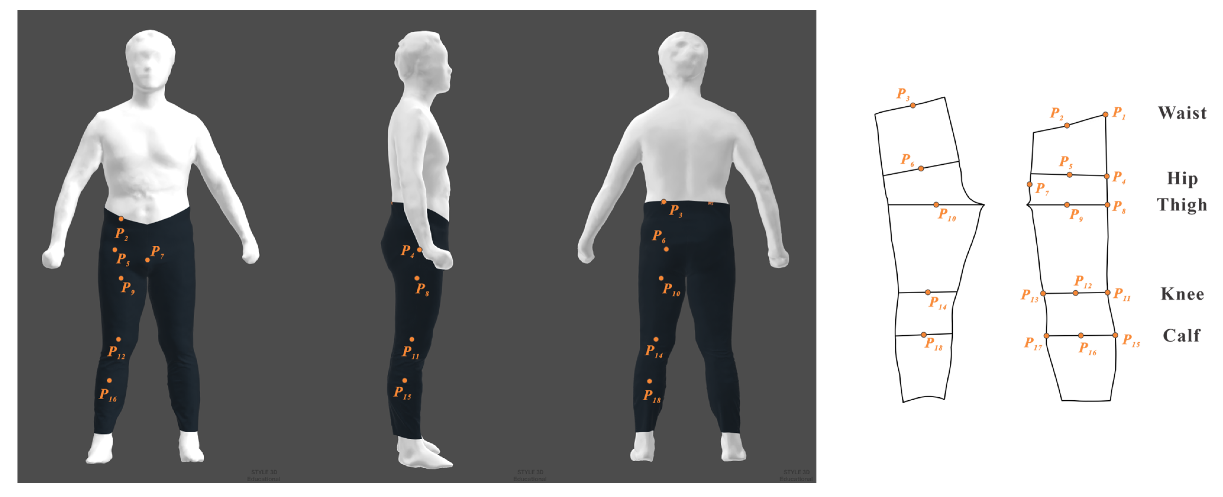 Sustainability 15 06235 g007 Sustainability 15 06235 g007