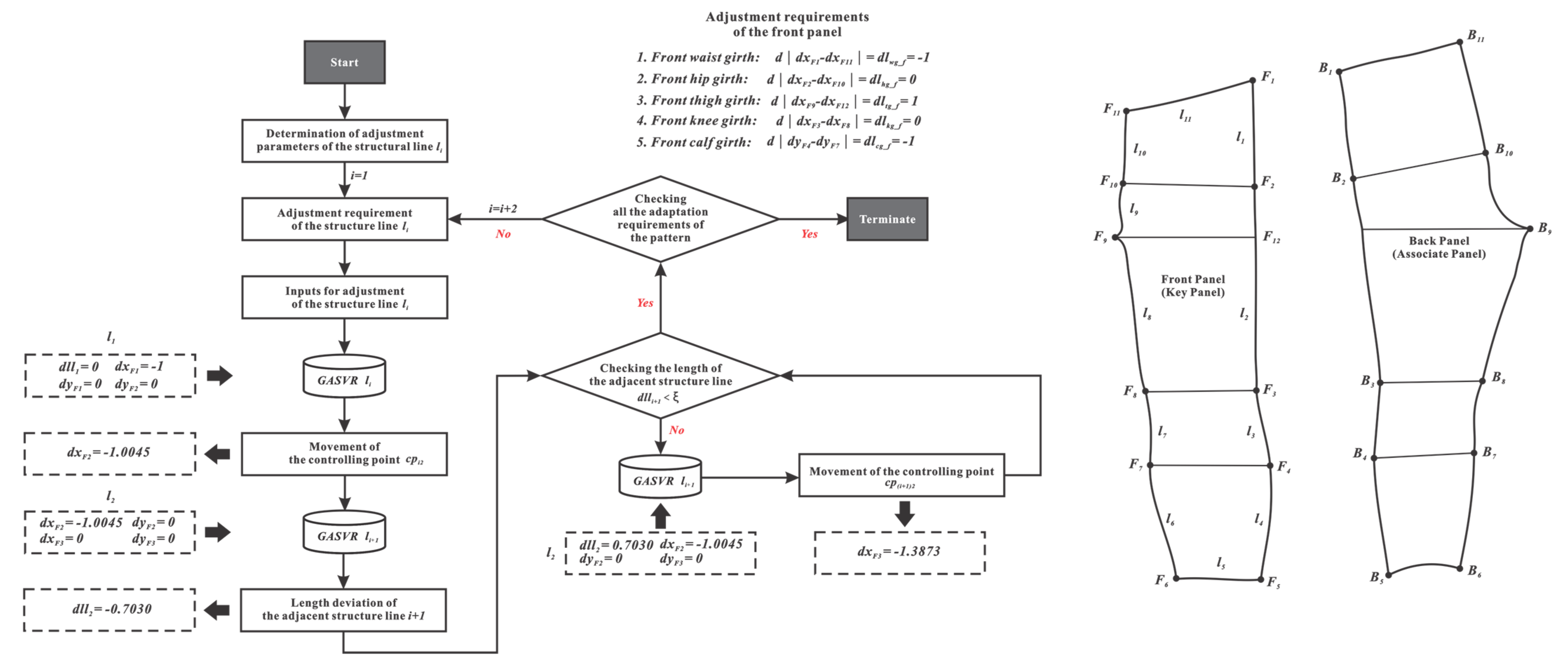 Sustainability 15 06235 g008 Sustainability 15 06235 g008