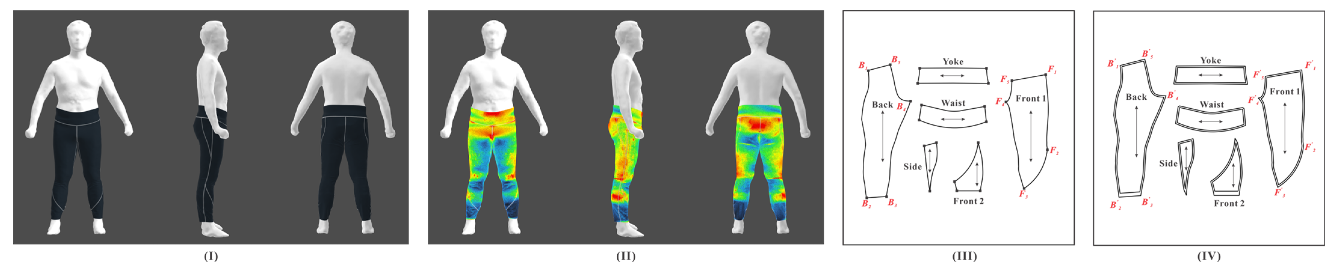 Sustainability 15 06235 g010 Sustainability 15 06235 g010