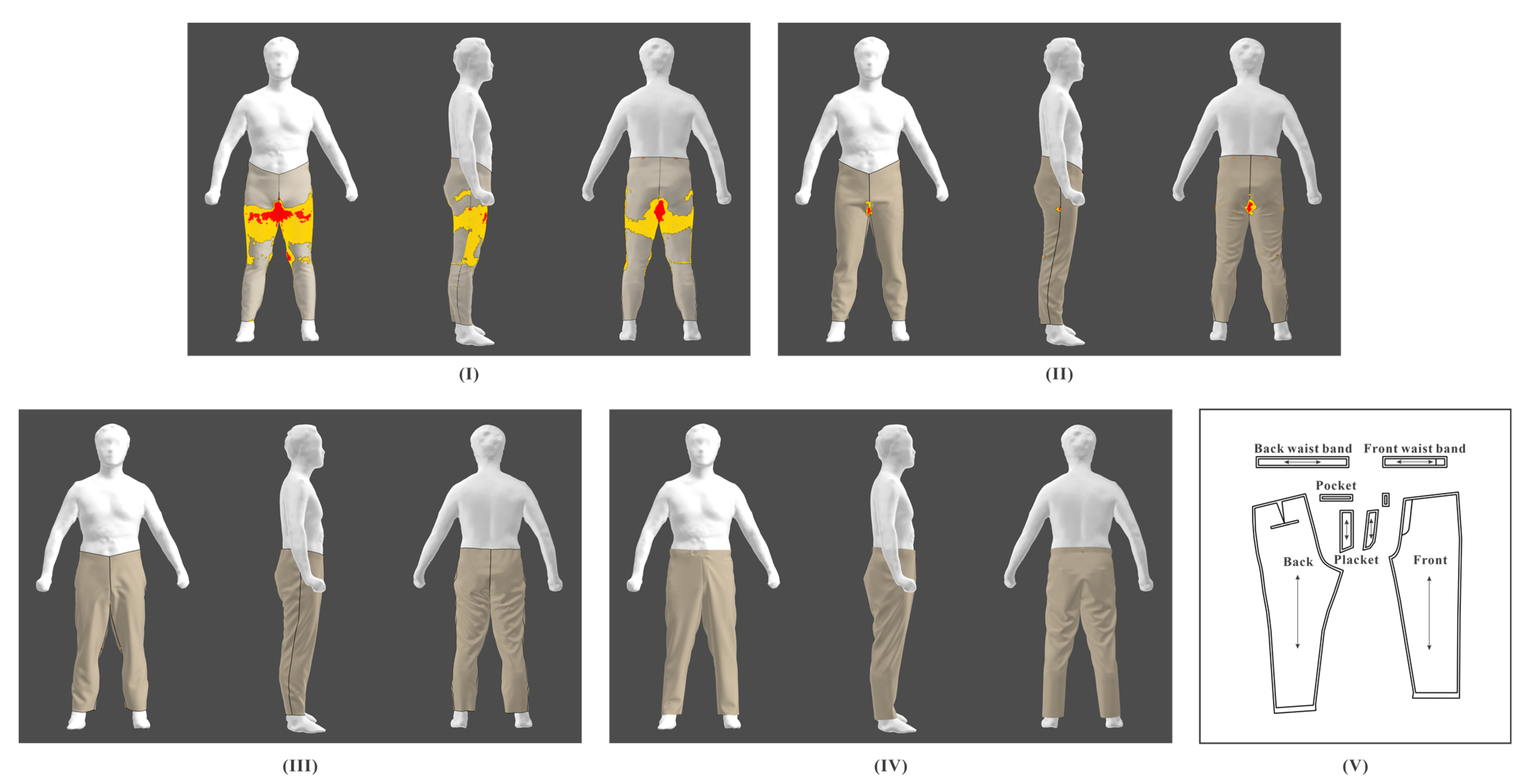 Sustainability 15 06235 g011 Sustainability 15 06235 g011