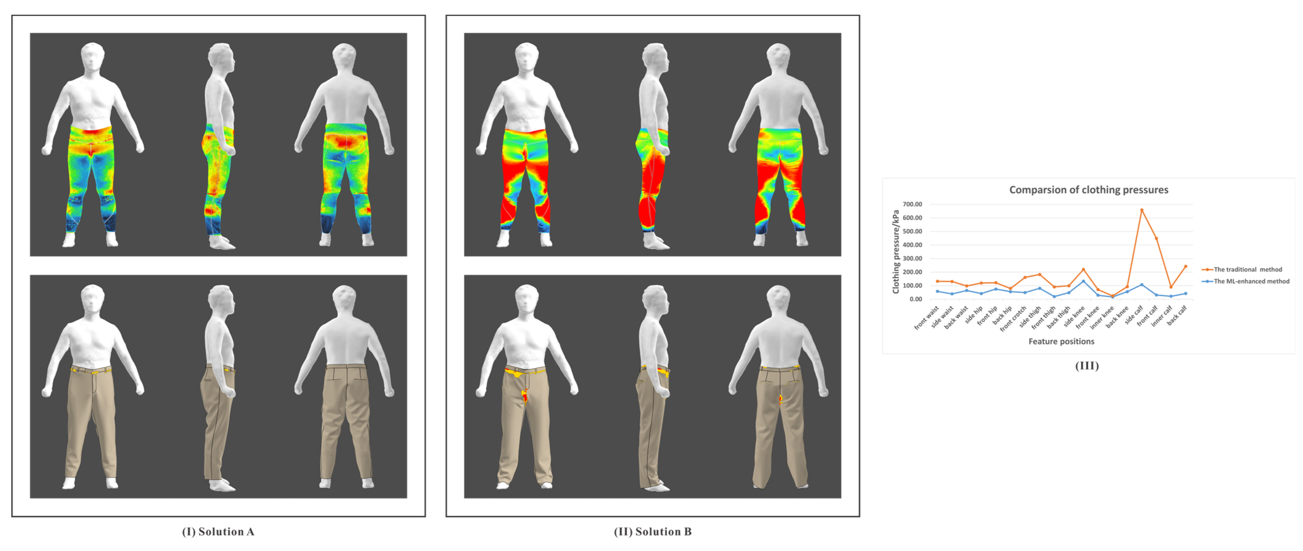 Sustainability 15 06235 g012 Sustainability 15 06235 g012