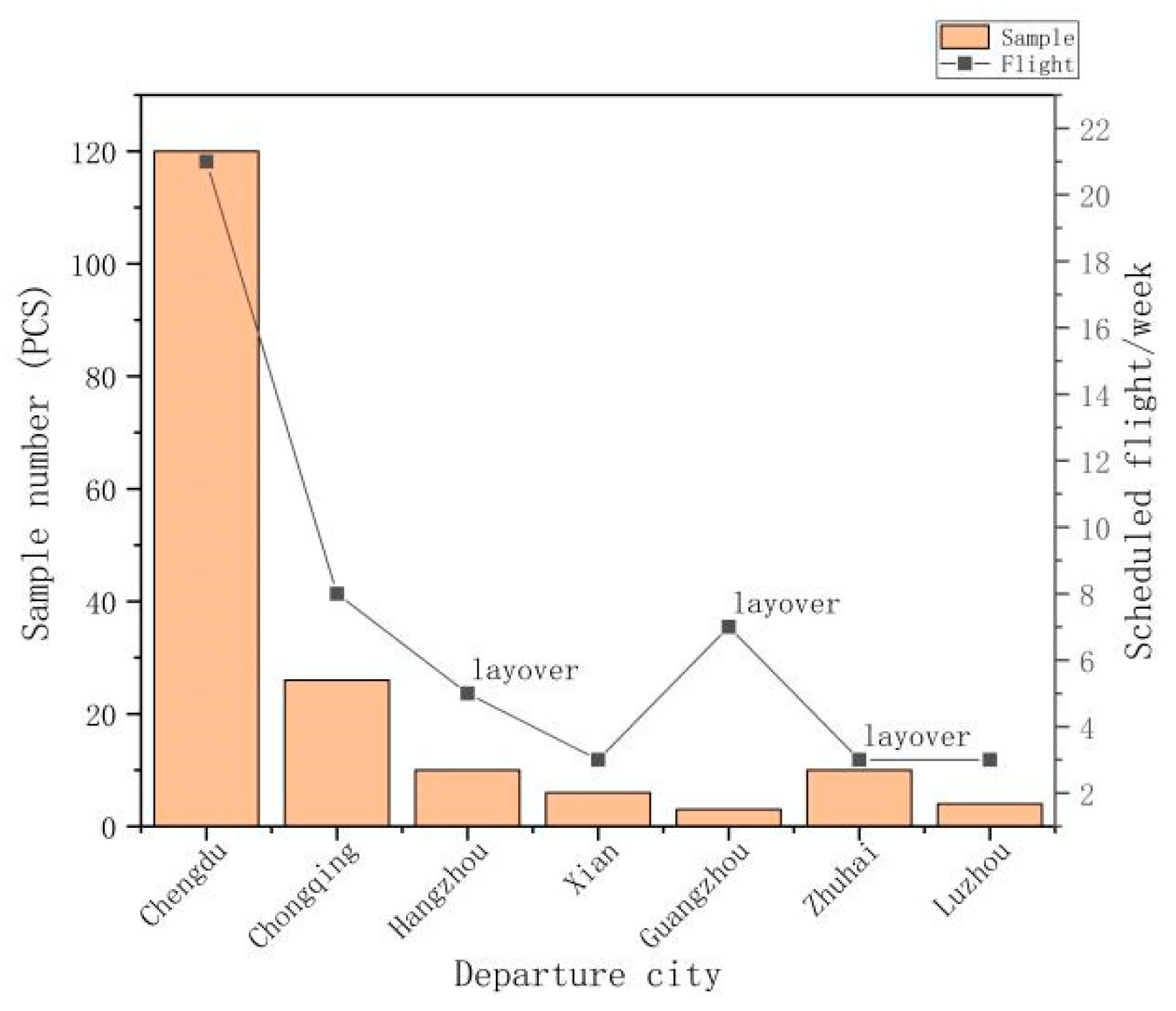 Sustainability 15 06239 g009 Sustainability 15 06239 g009