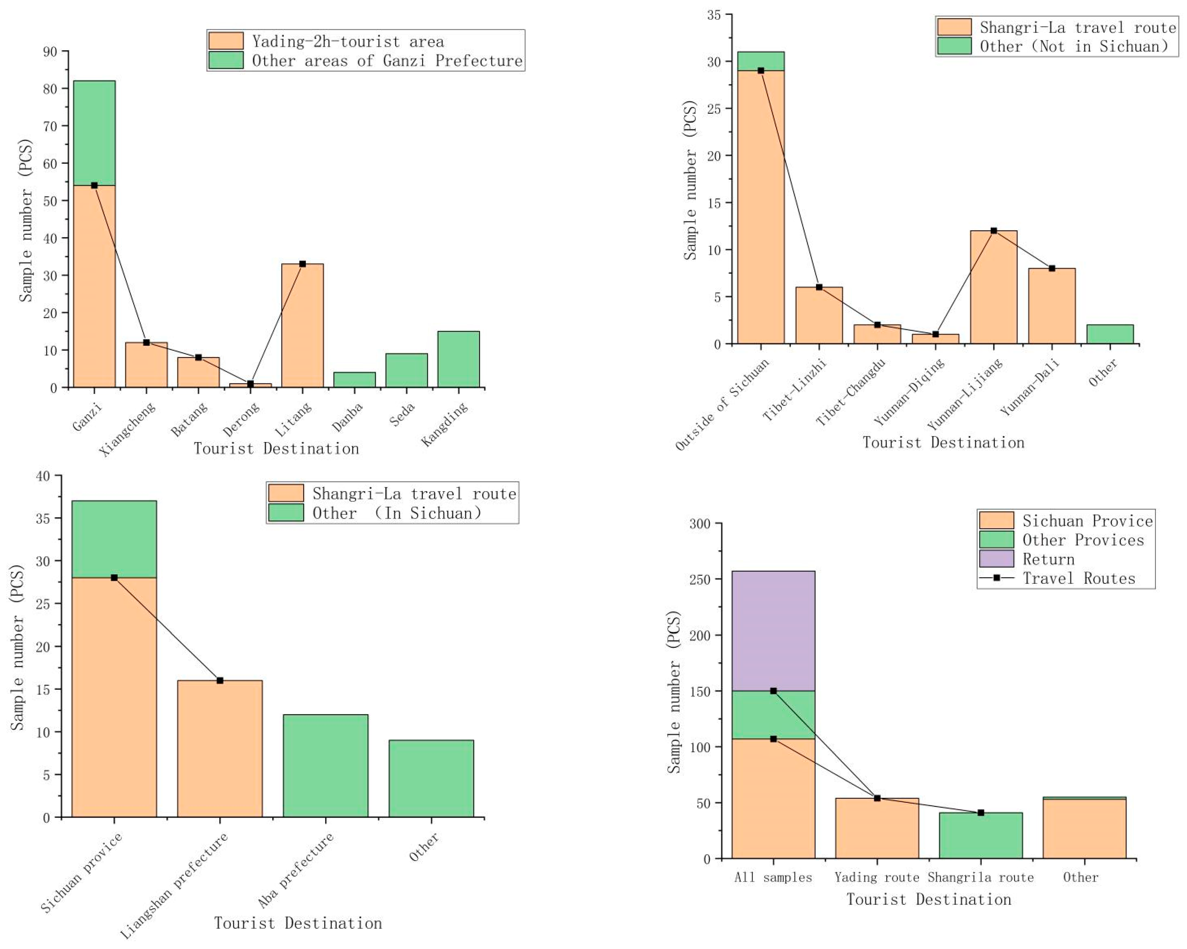 Sustainability 15 06239 g011 Sustainability 15 06239 g011