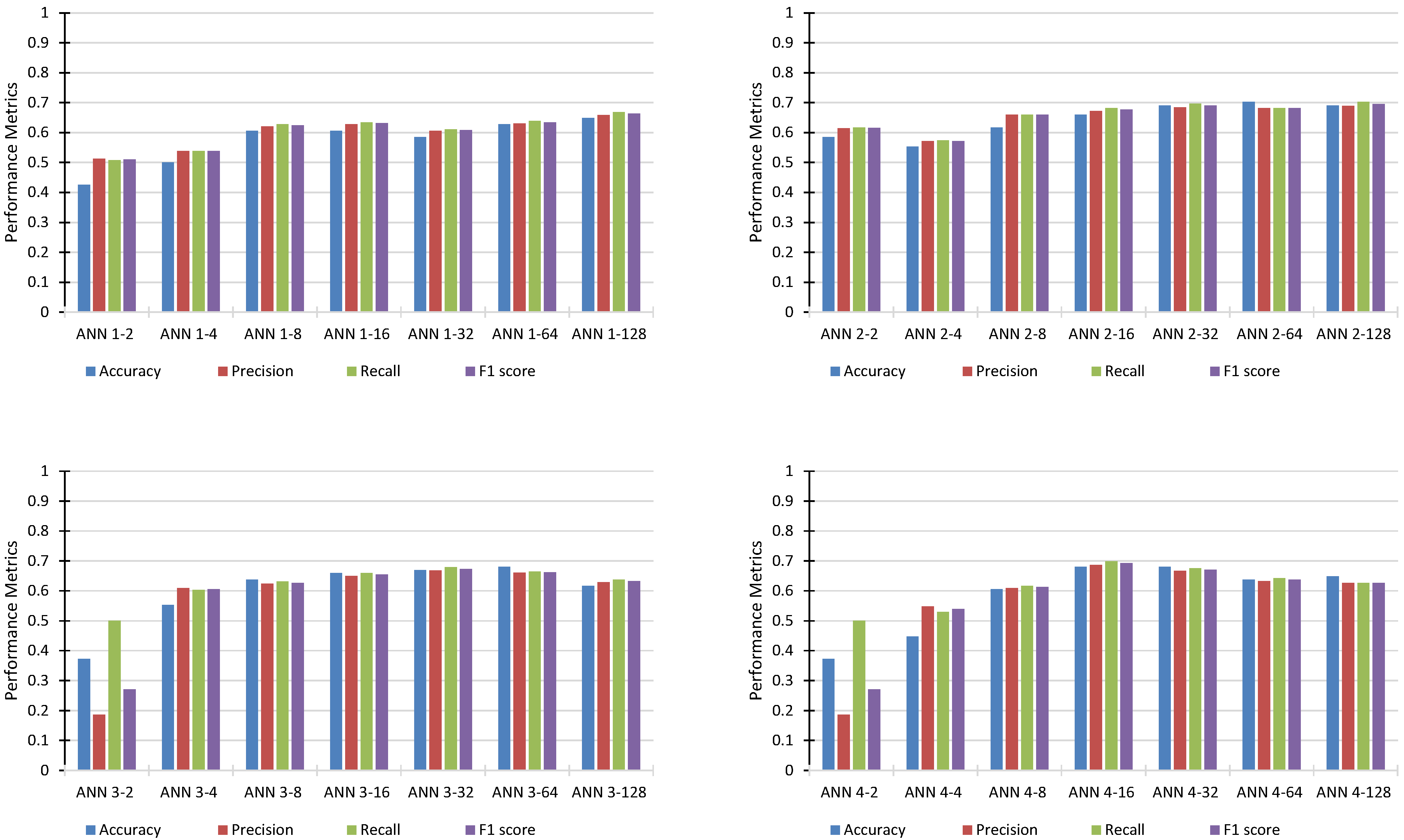 Sustainability 15 06241 g004