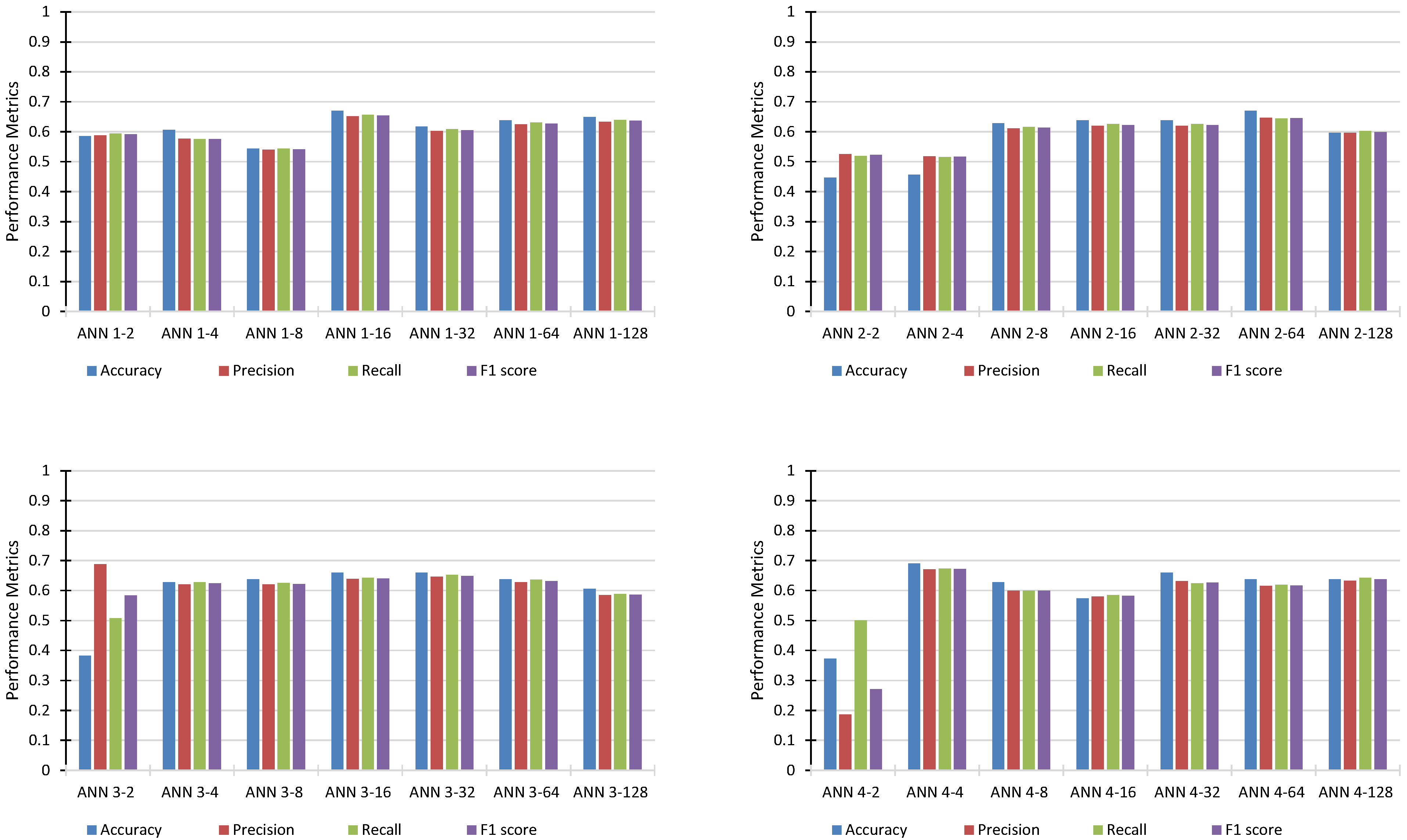 Sustainability 15 06241 g006