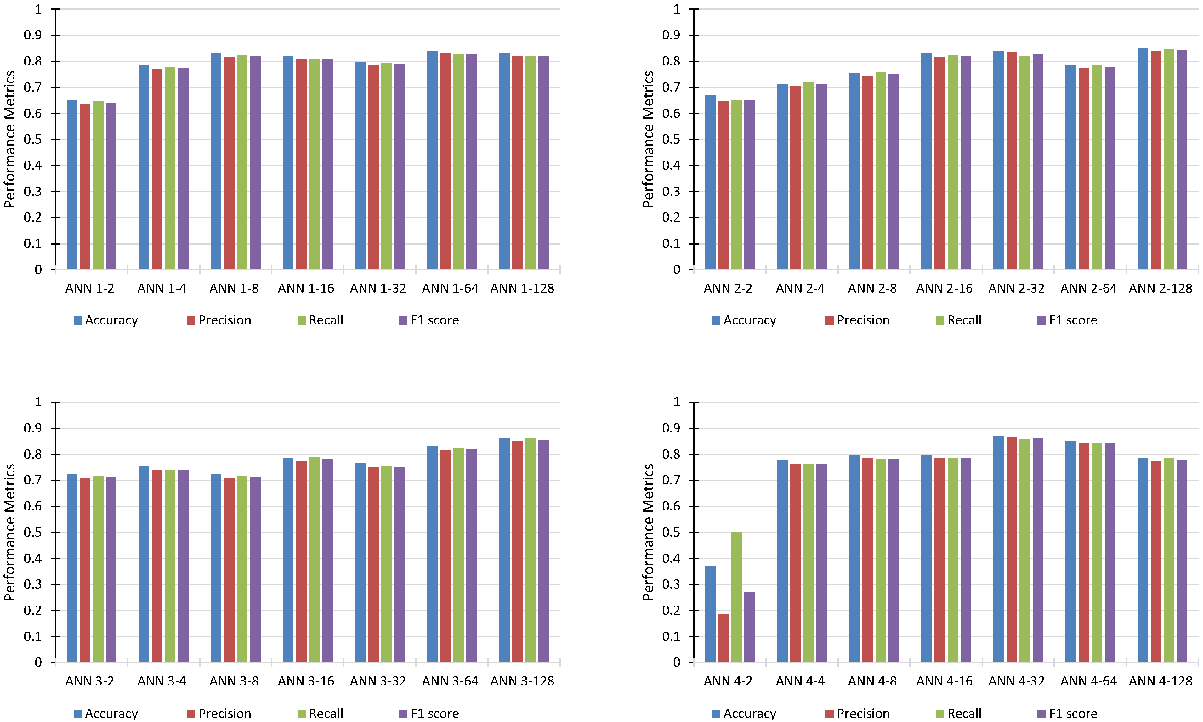 Sustainability 15 06241 g007