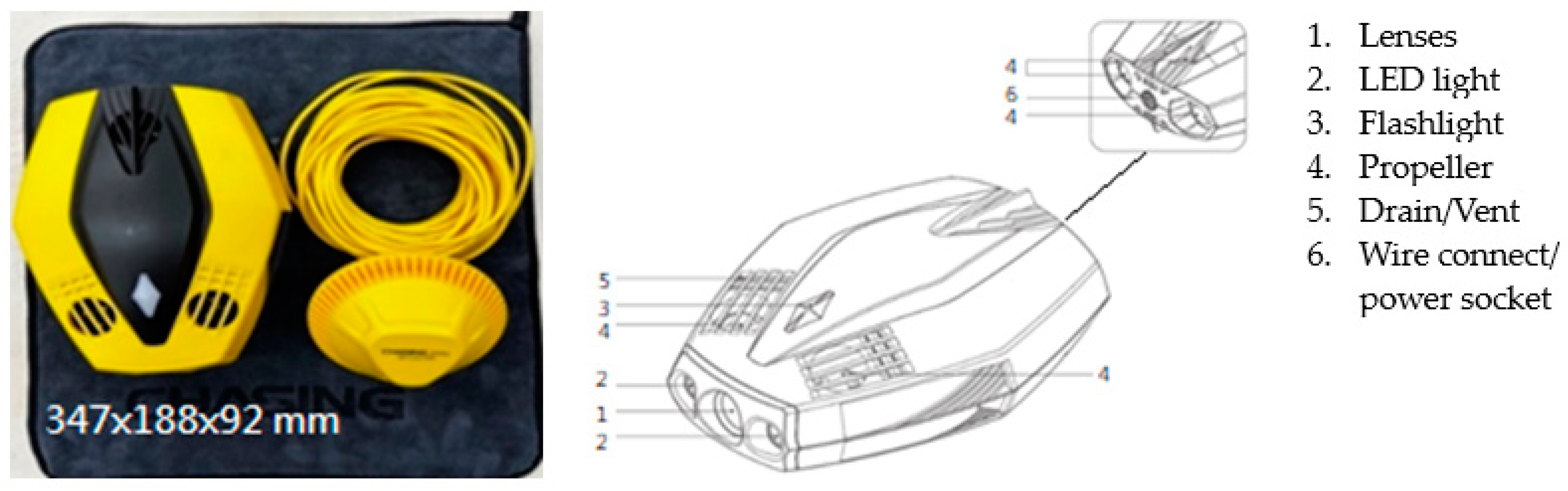 Sustainability 15 06260 g001 Sustainability 15 06260 g001