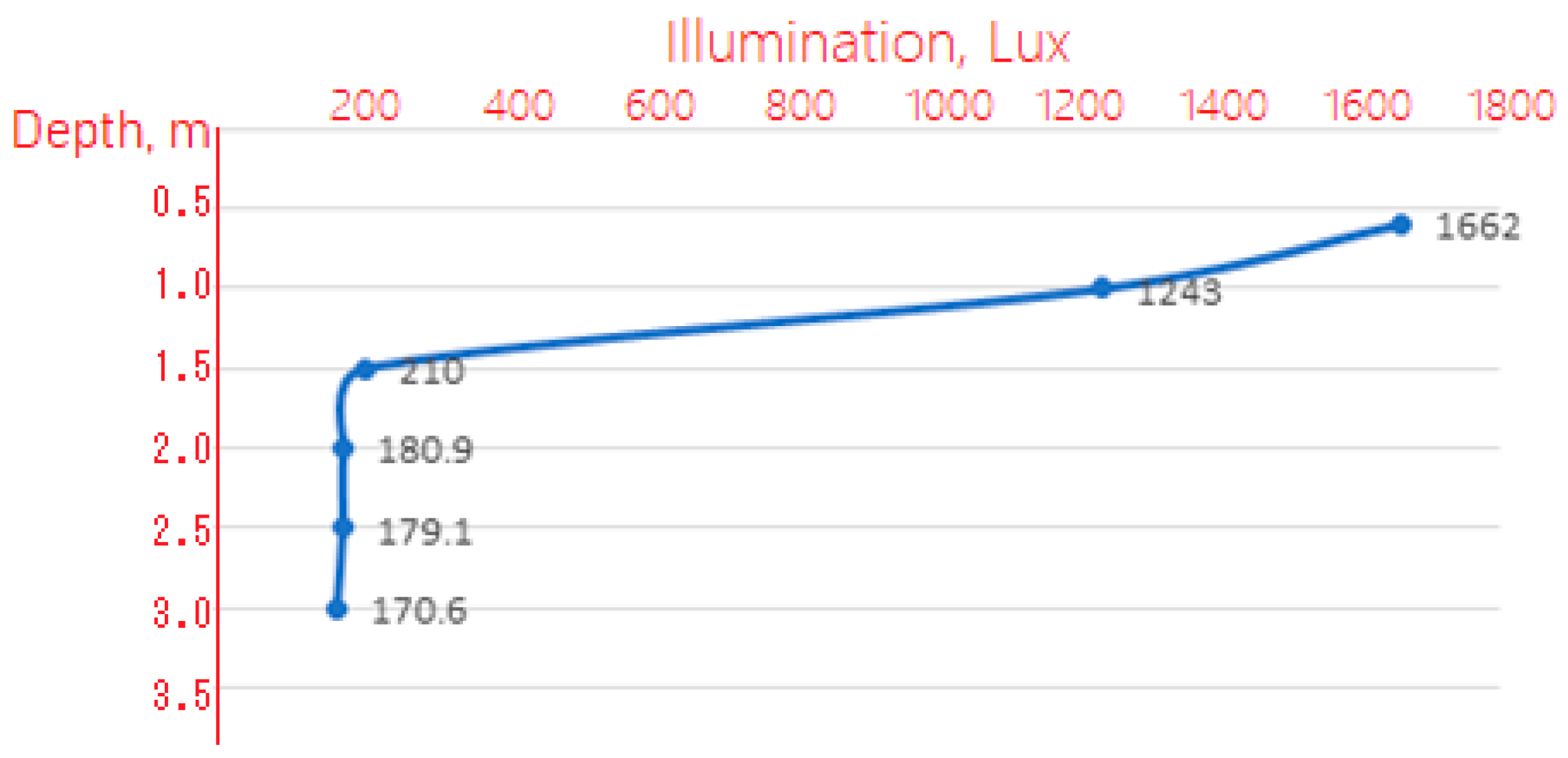 Sustainability 15 06260 g006 Sustainability 15 06260 g006