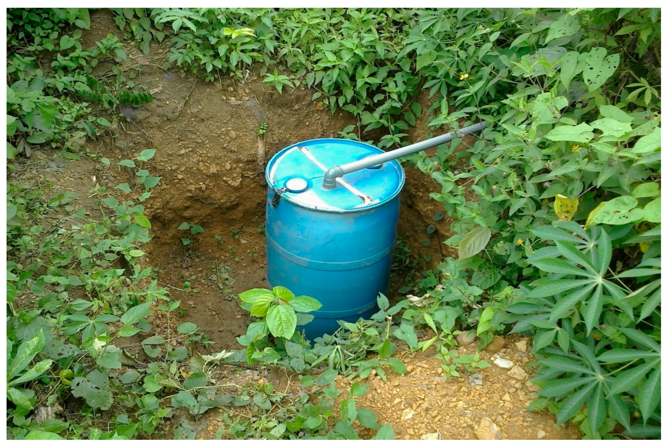 Sustainability 15 06262 g006