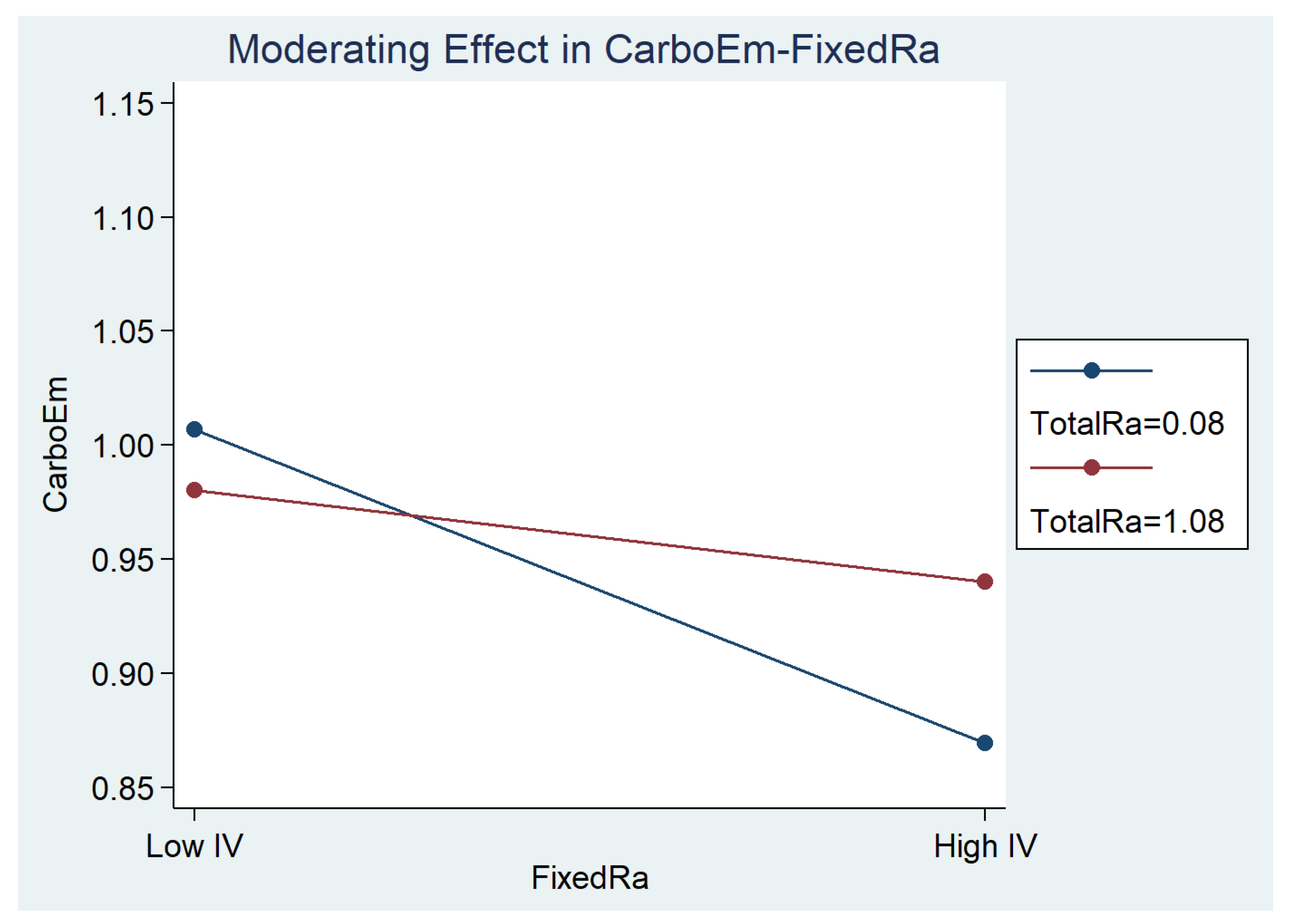 Sustainability 15 06264 g001 Sustainability 15 06264 g001