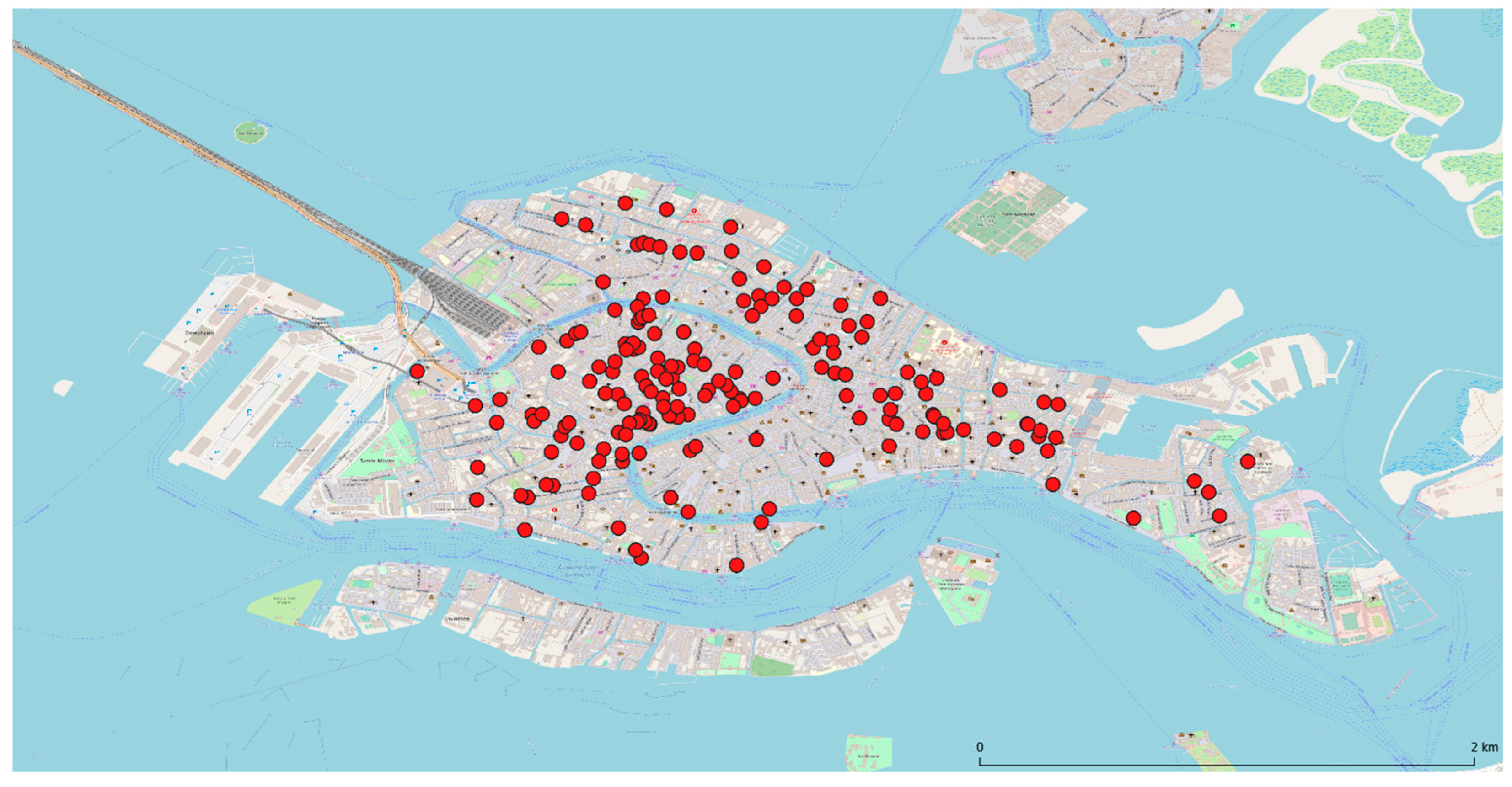 Sustainability 15 06274 g002