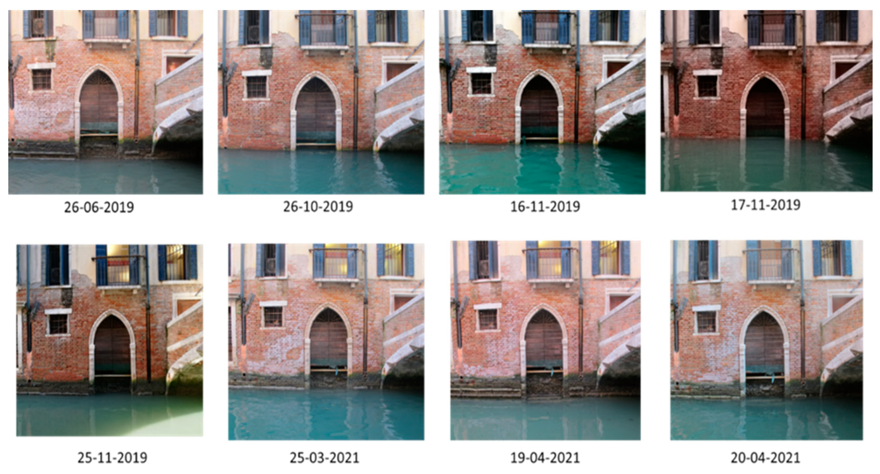 Sustainability 15 06274 g003