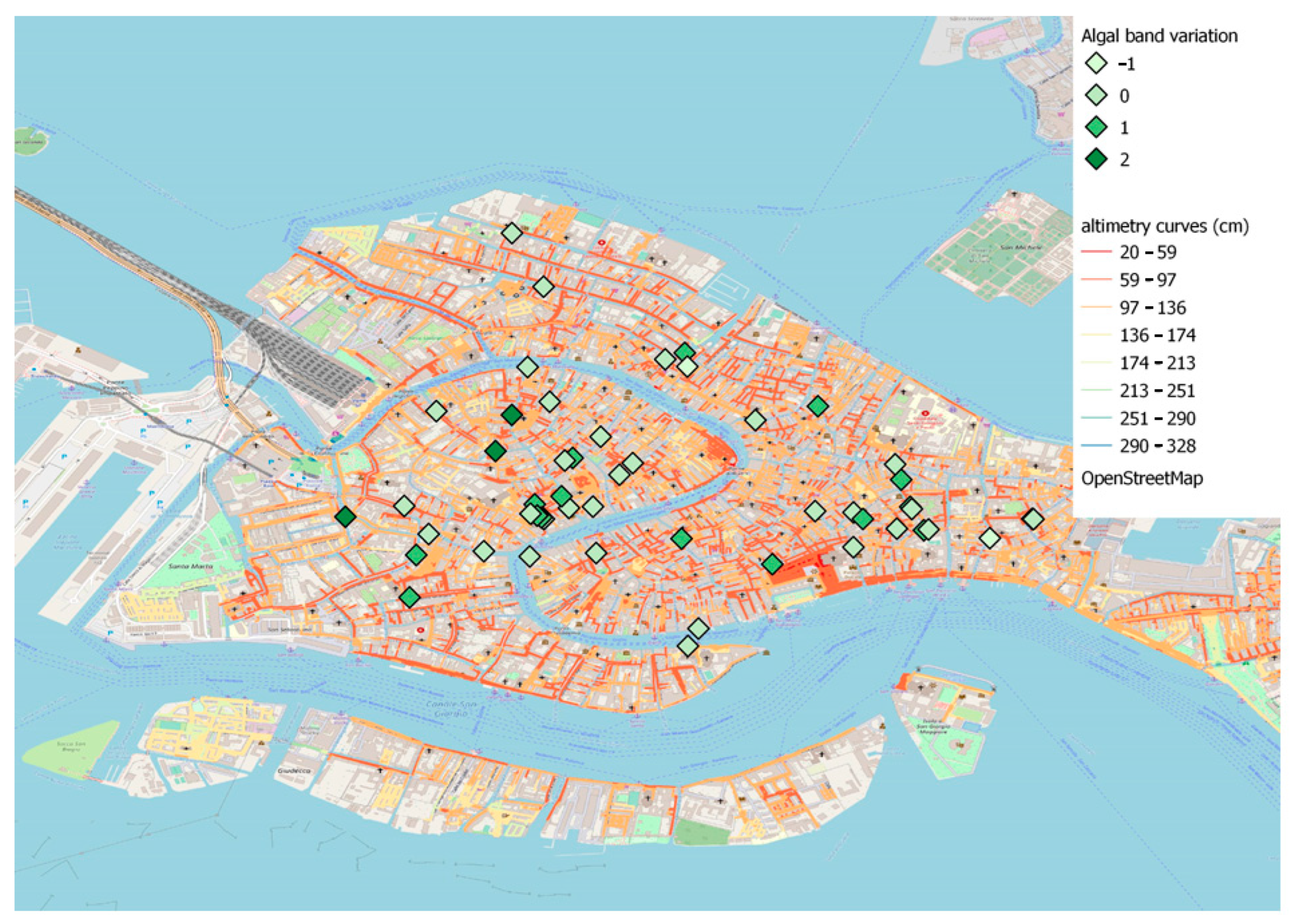 Sustainability 15 06274 g008