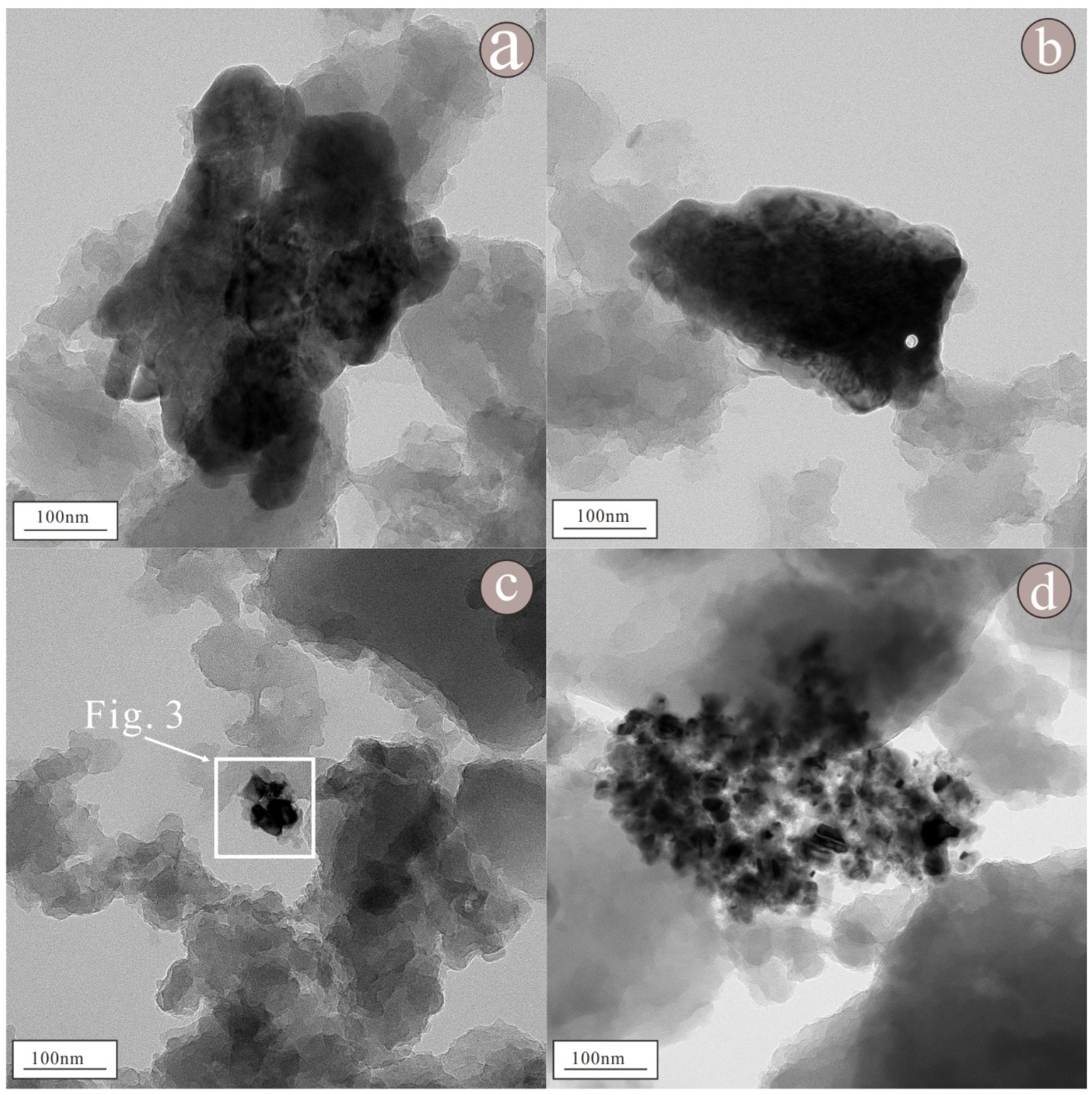 Sustainability 15 06276 g002