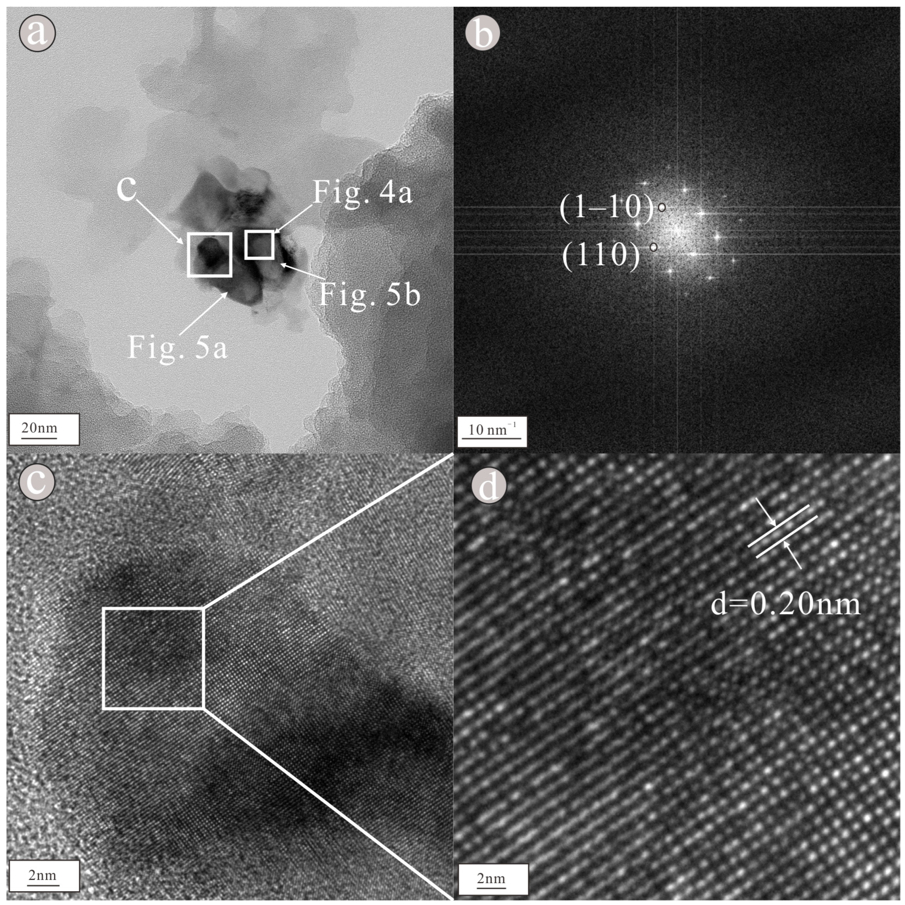 Sustainability 15 06276 g003