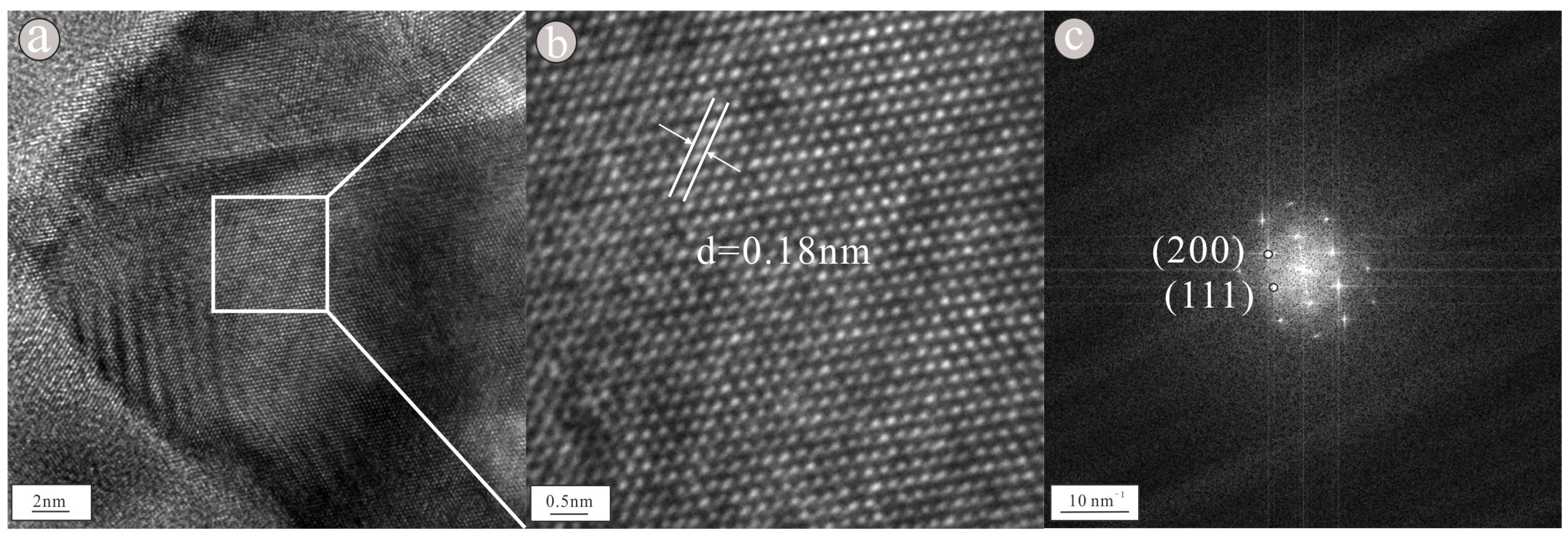 Sustainability 15 06276 g004