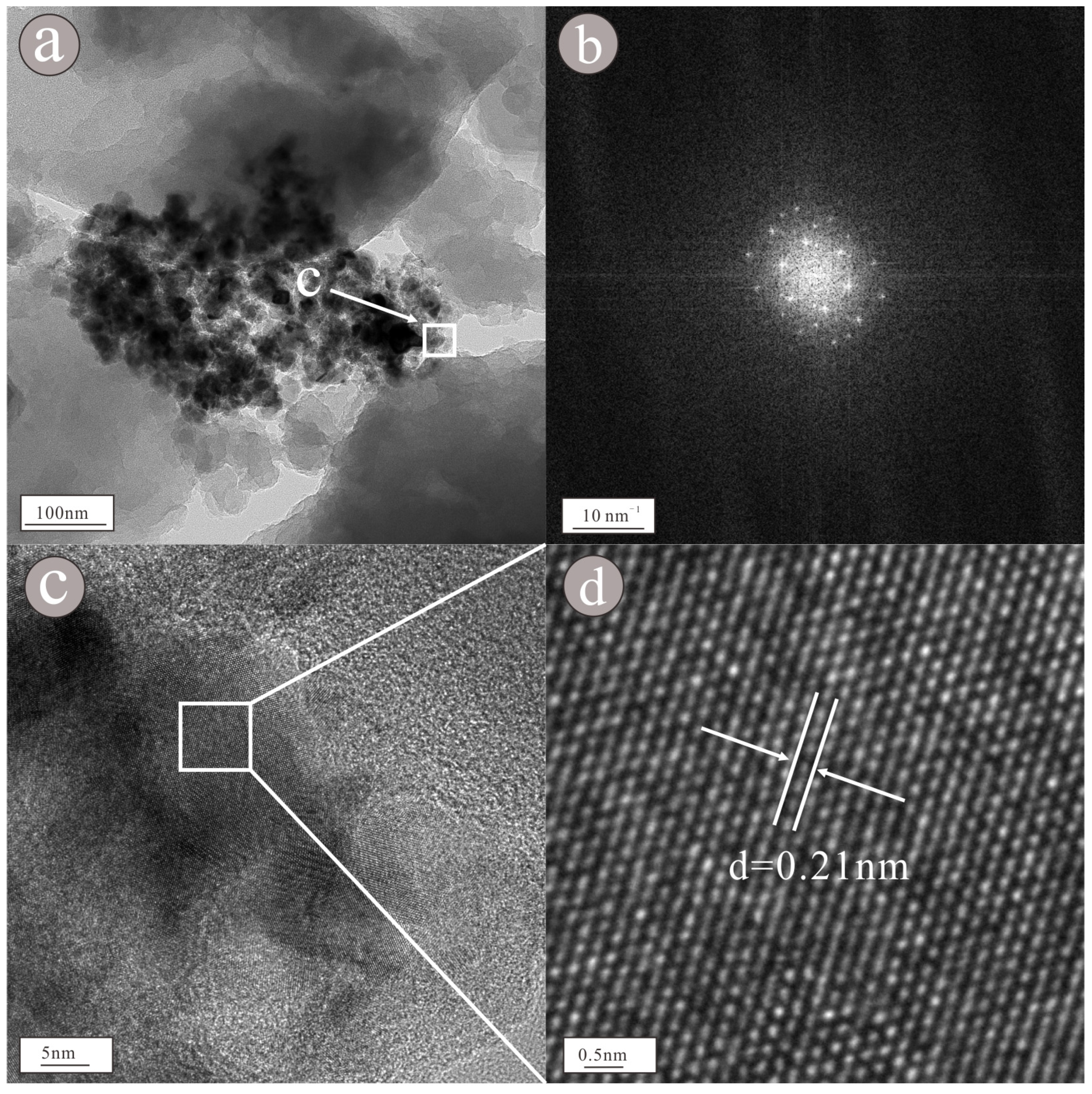 Sustainability 15 06276 g012