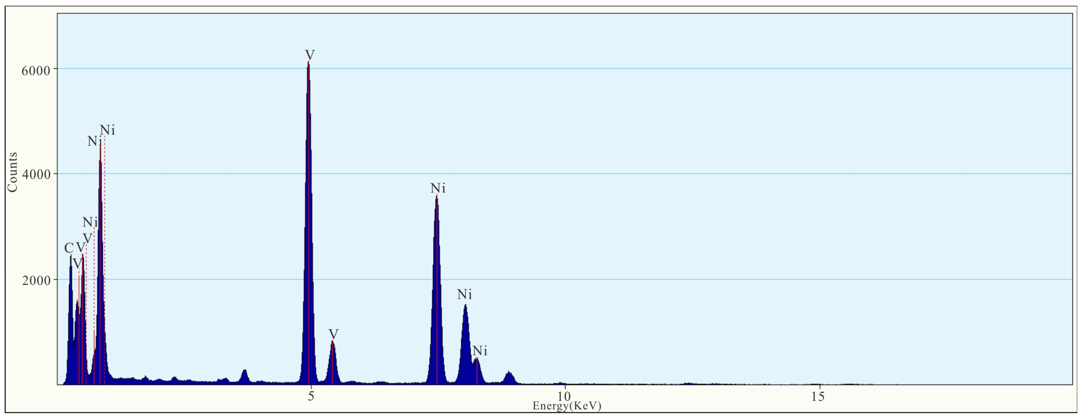 Sustainability 15 06276 g013