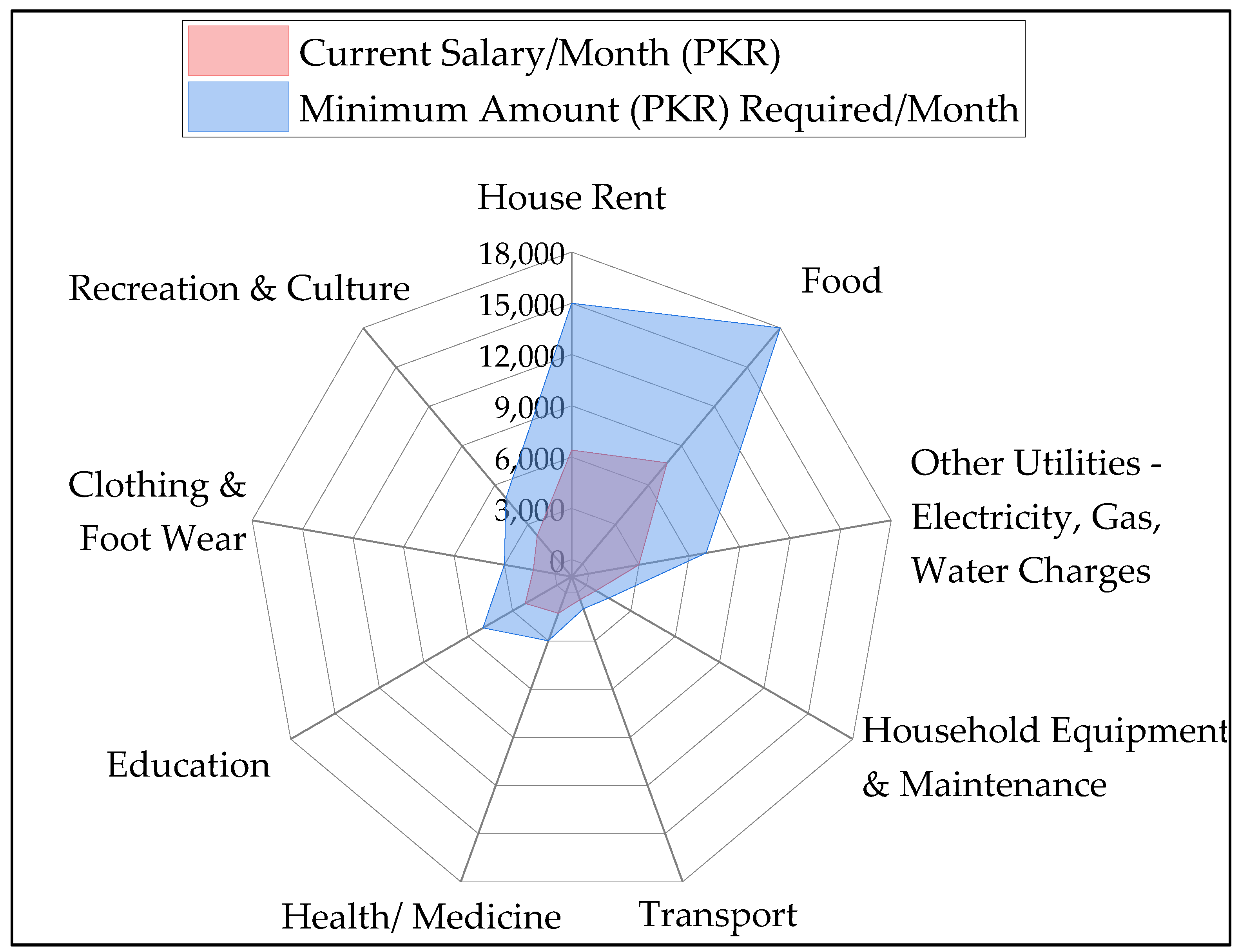 Sustainability 15 06281 g003