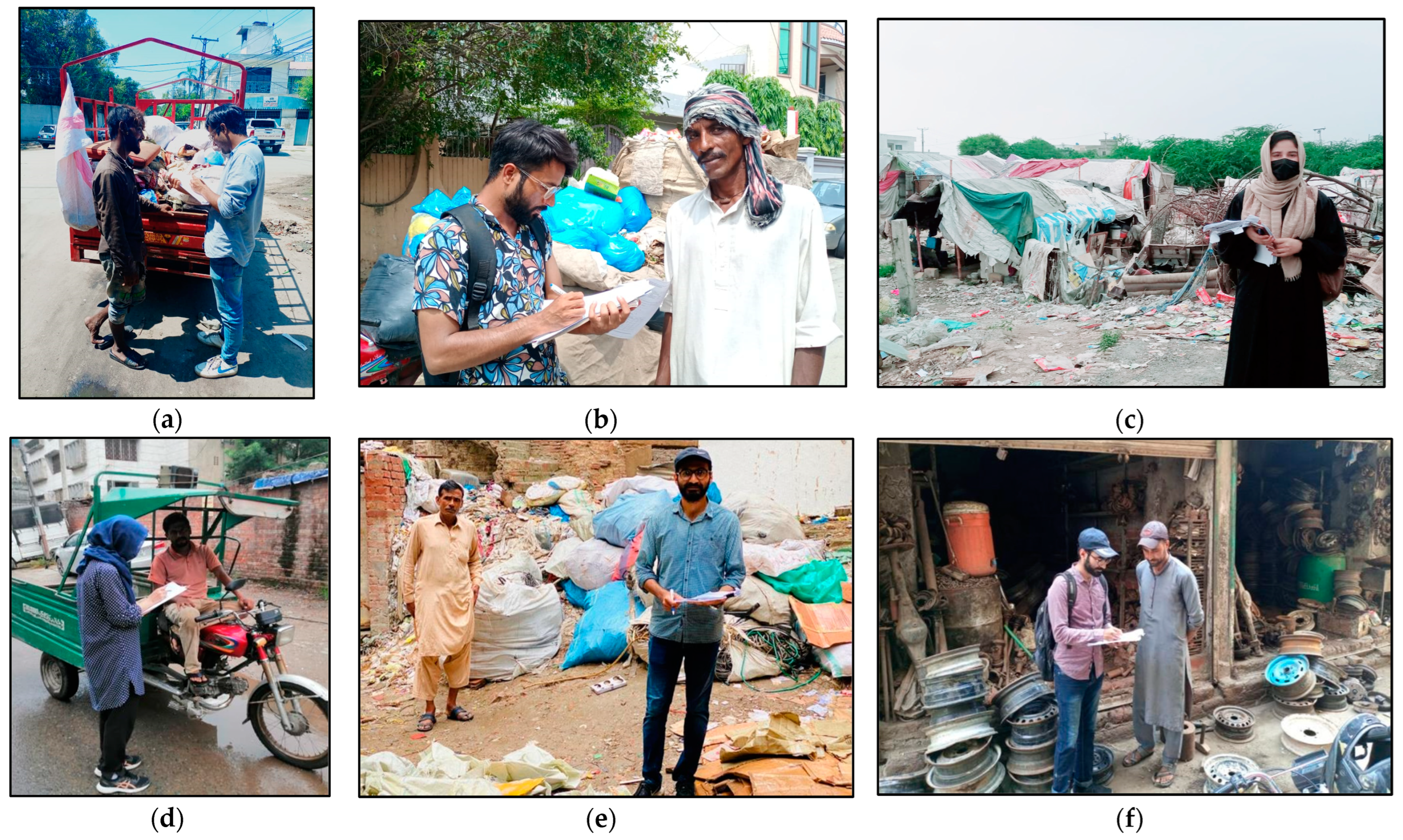 Sustainability 15 06281 g006