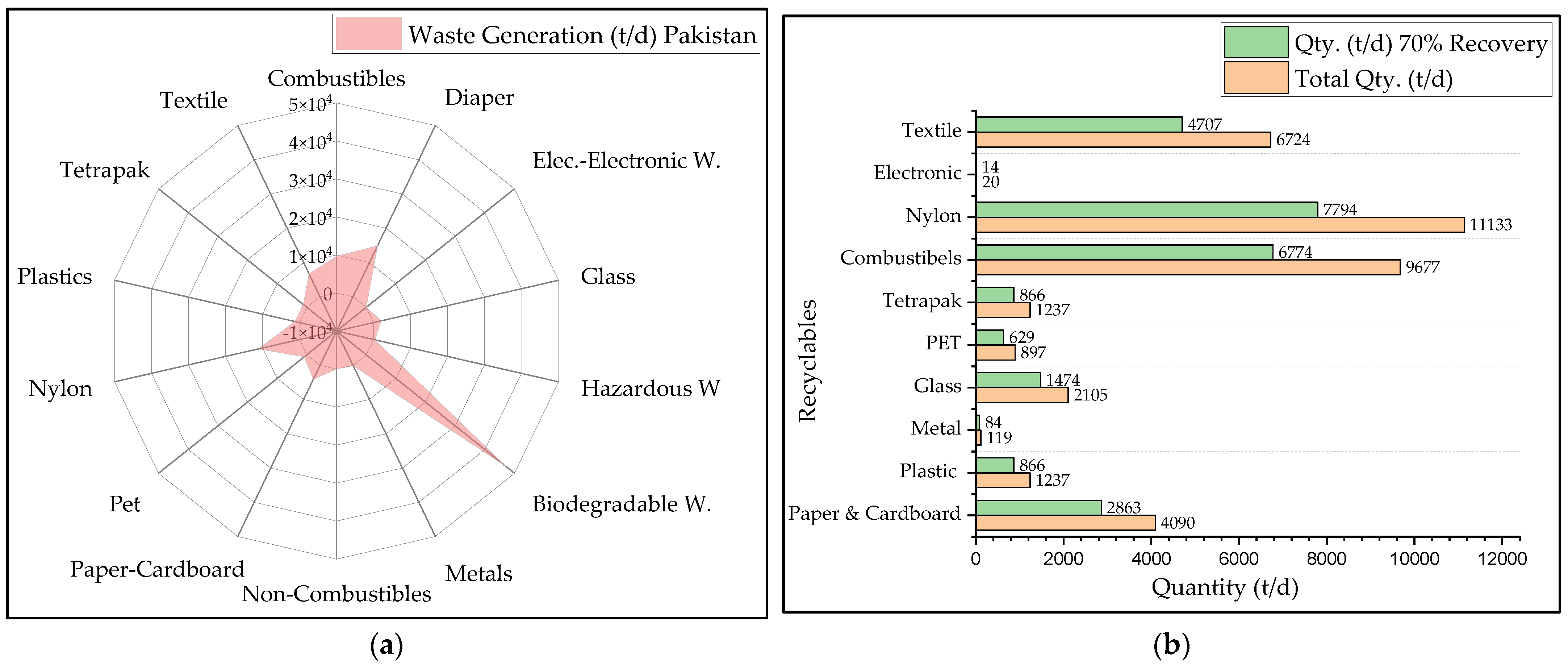 Sustainability 15 06281 g014