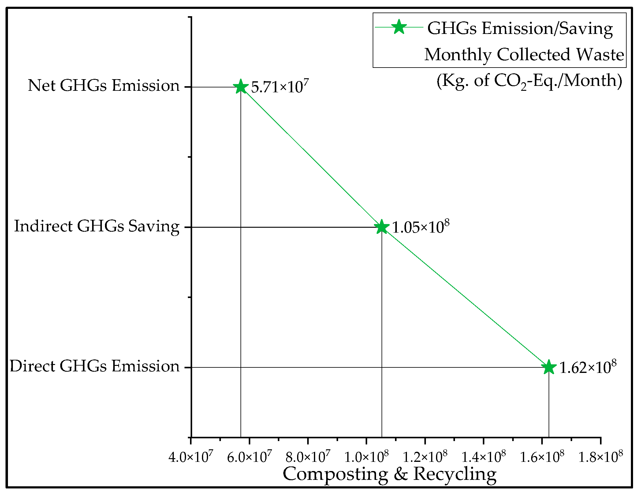 Sustainability 15 06281 g019