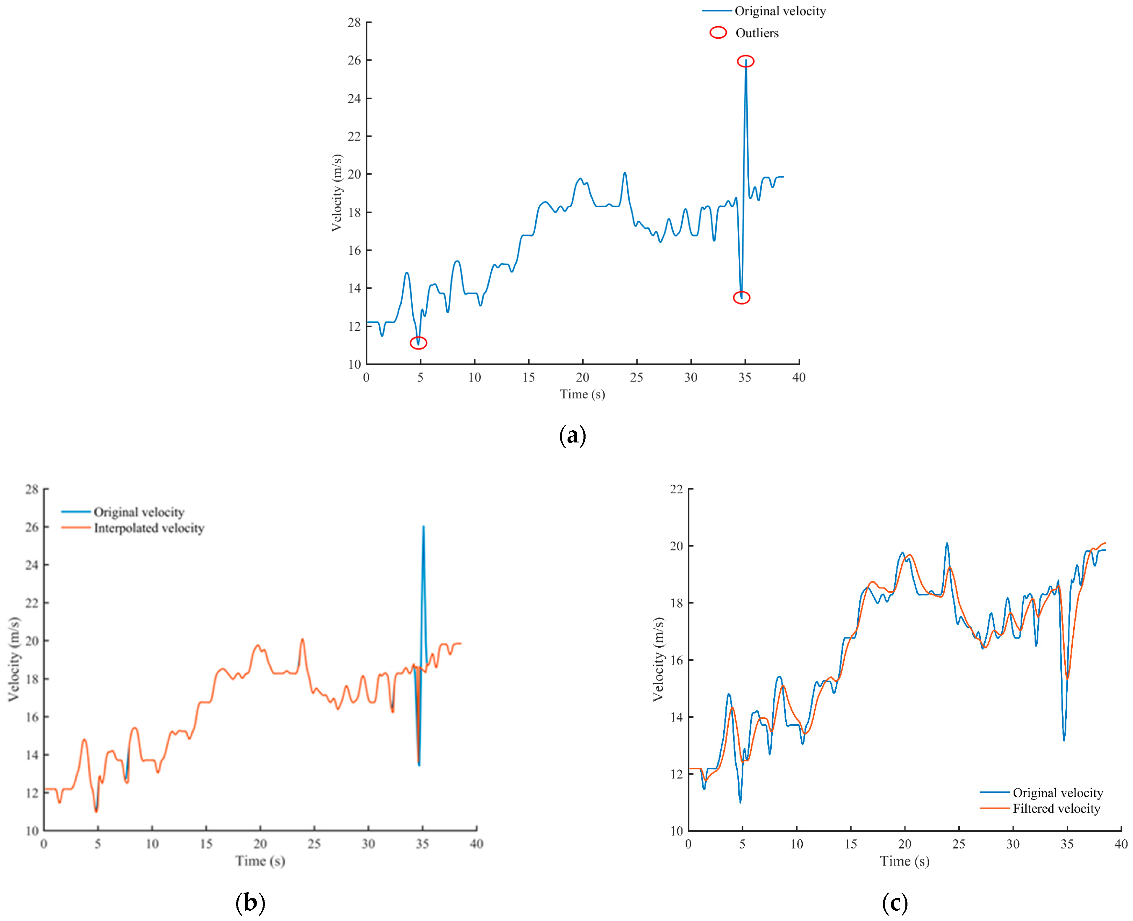 Sustainability 15 06282 g001