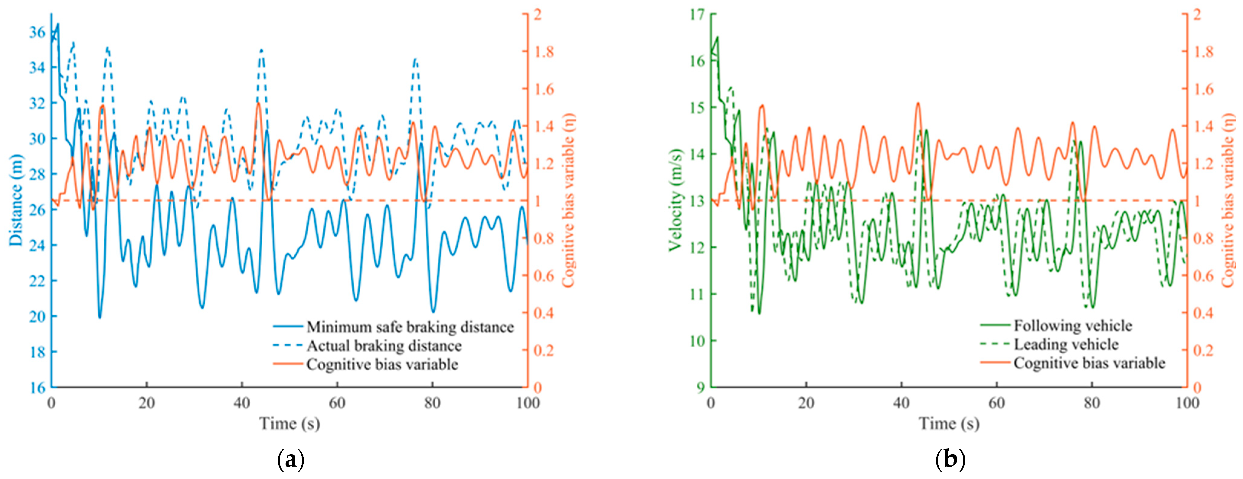 Sustainability 15 06282 g009a