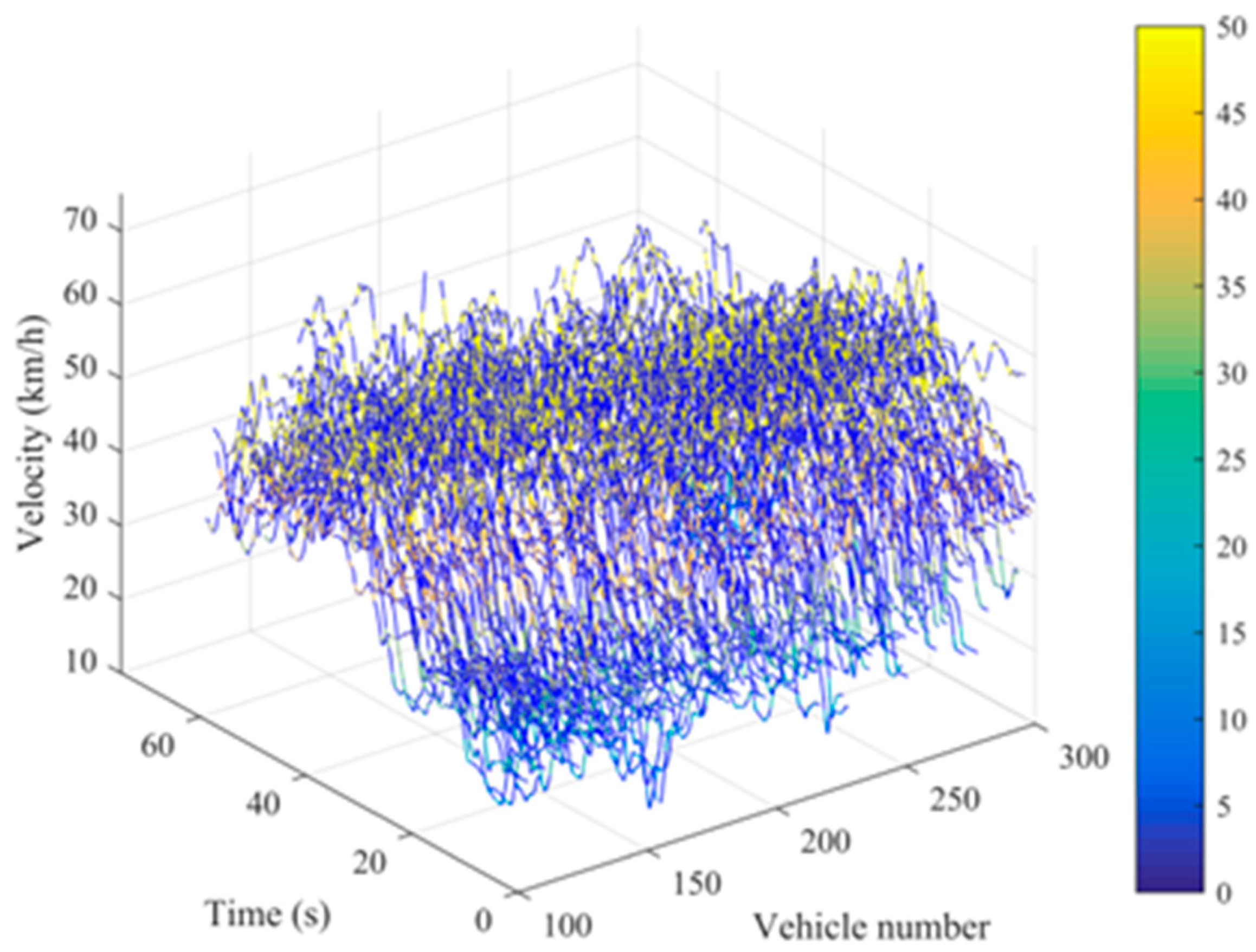 Sustainability 15 06282 g0a1