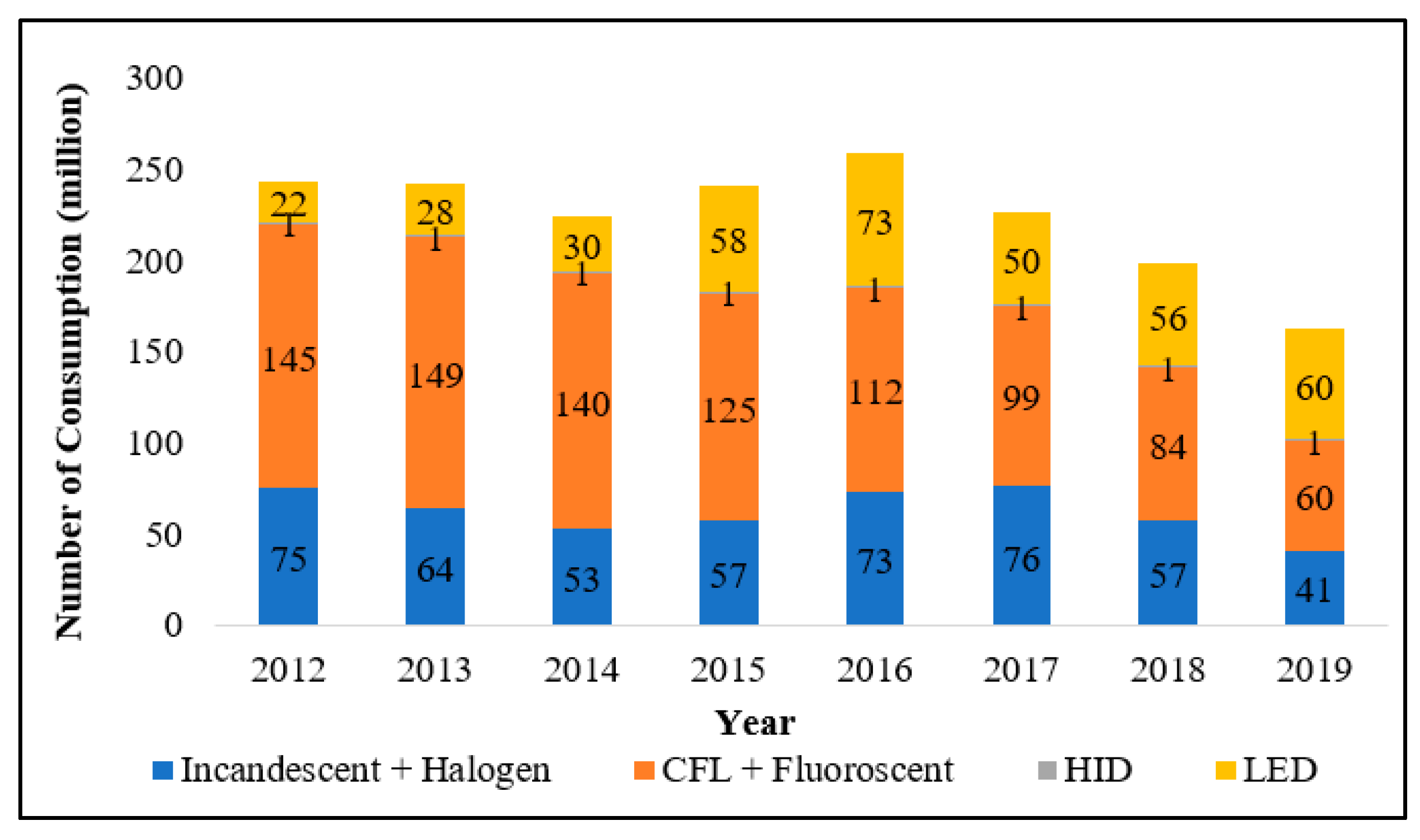 Sustainability 15 06283 g002 Sustainability 15 06283 g002