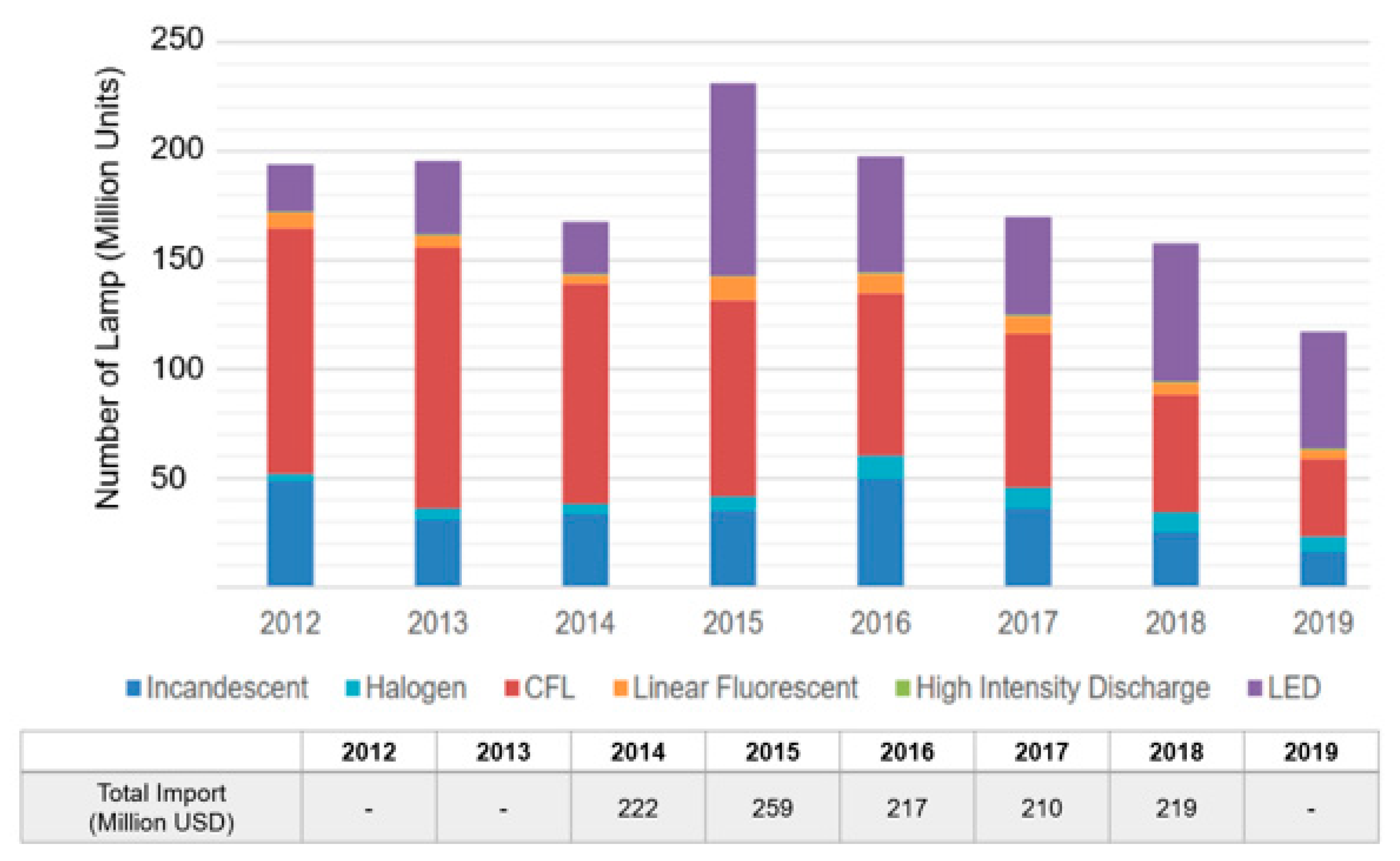 Sustainability 15 06283 g003 Sustainability 15 06283 g003