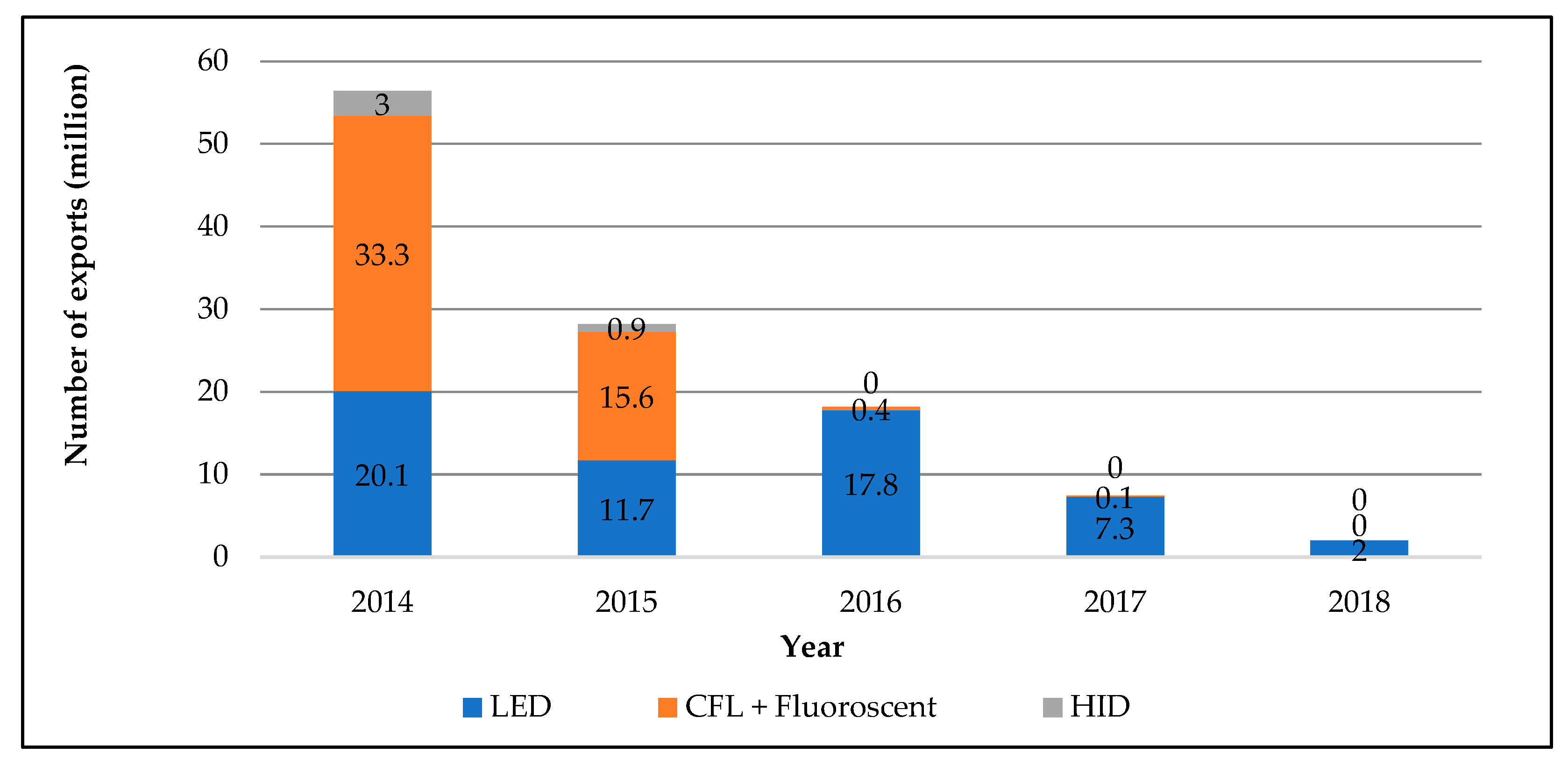 Sustainability 15 06283 g004 Sustainability 15 06283 g004