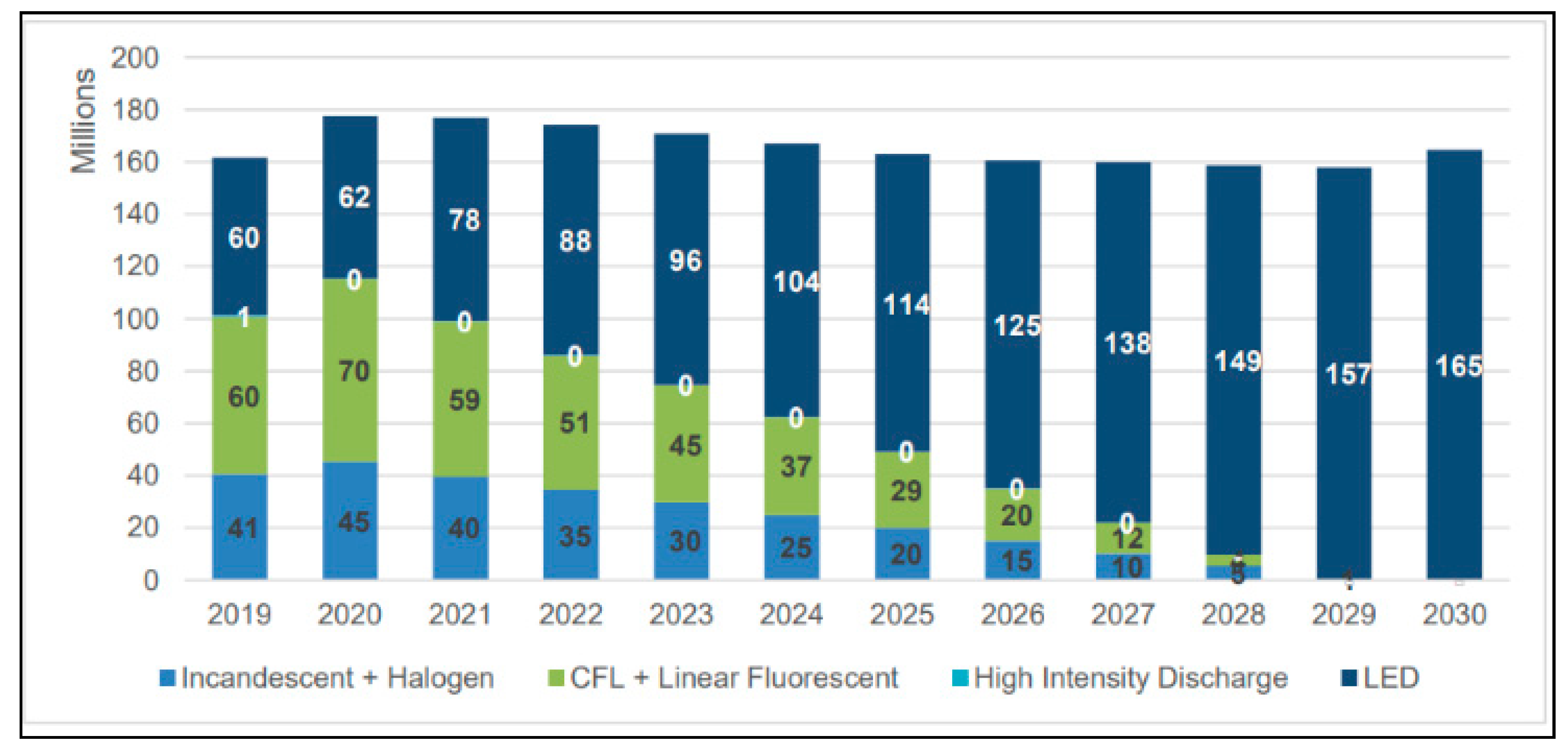 Sustainability 15 06283 g005 Sustainability 15 06283 g005
